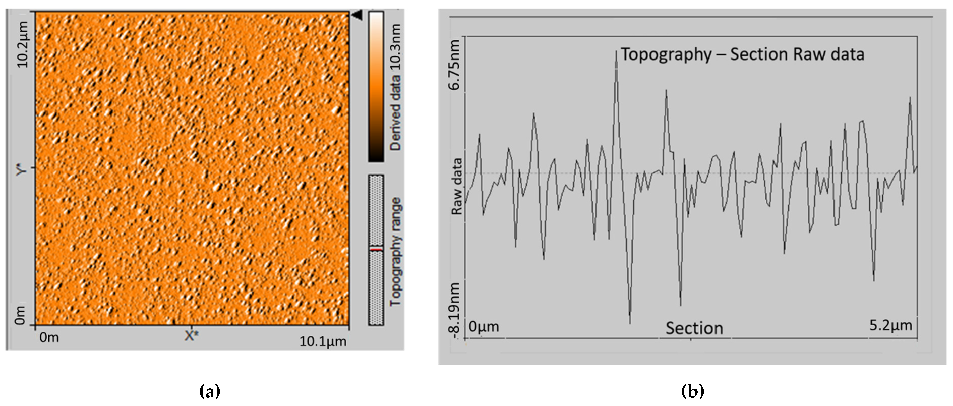 Materials 15 01333 g002 550