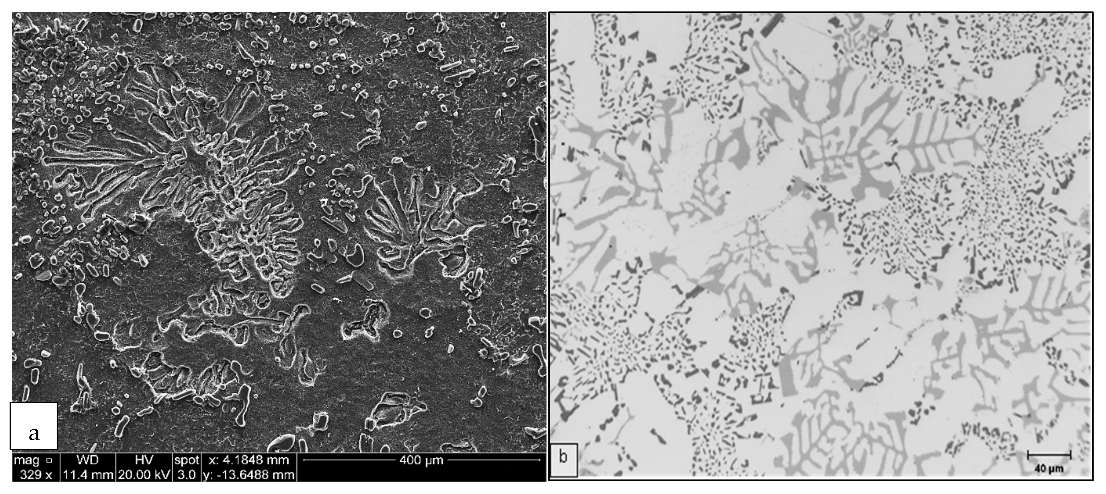 Materials 15 01335 g005 550