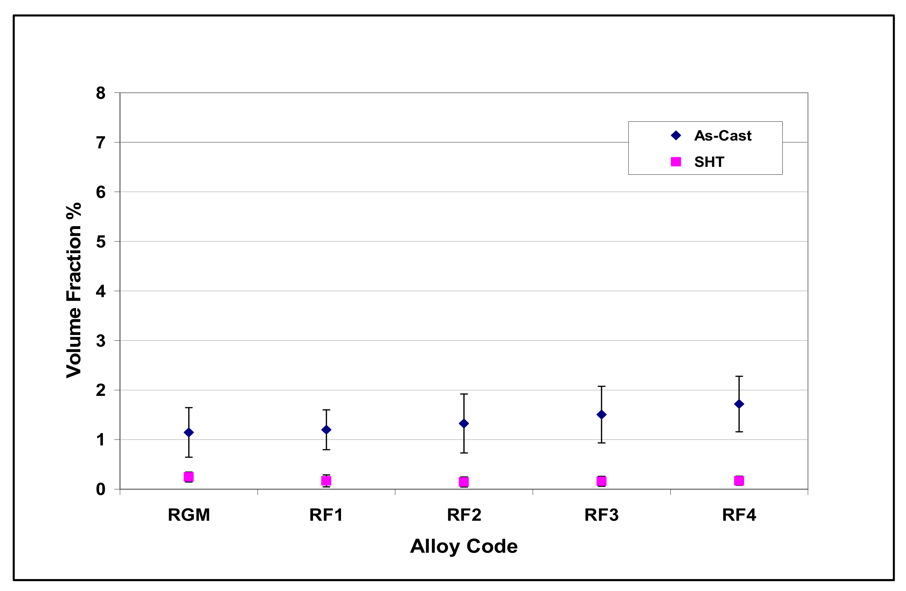 Materials 15 01335 g016 550