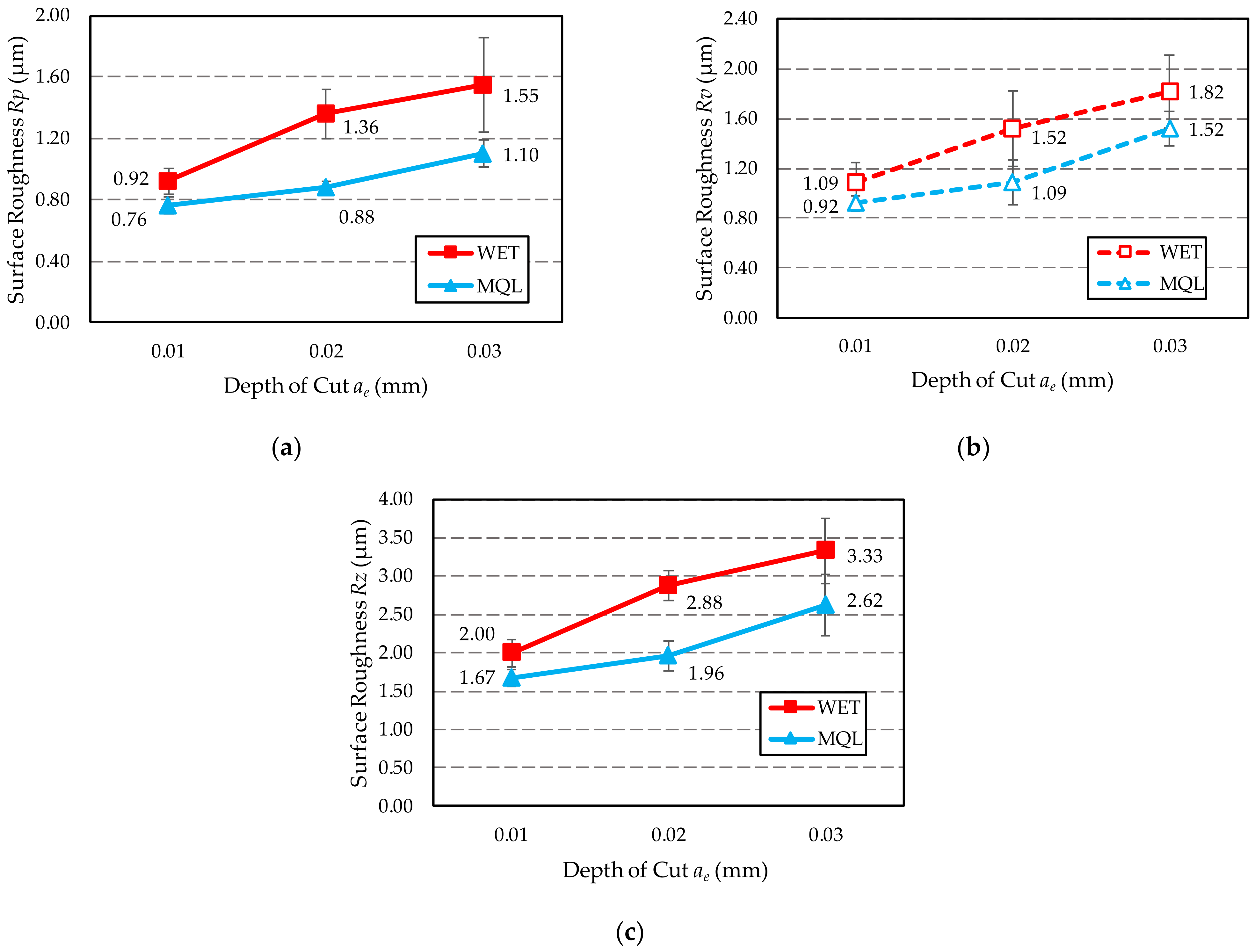 Materials 15 01336 g010 Materials 15 01336 g010