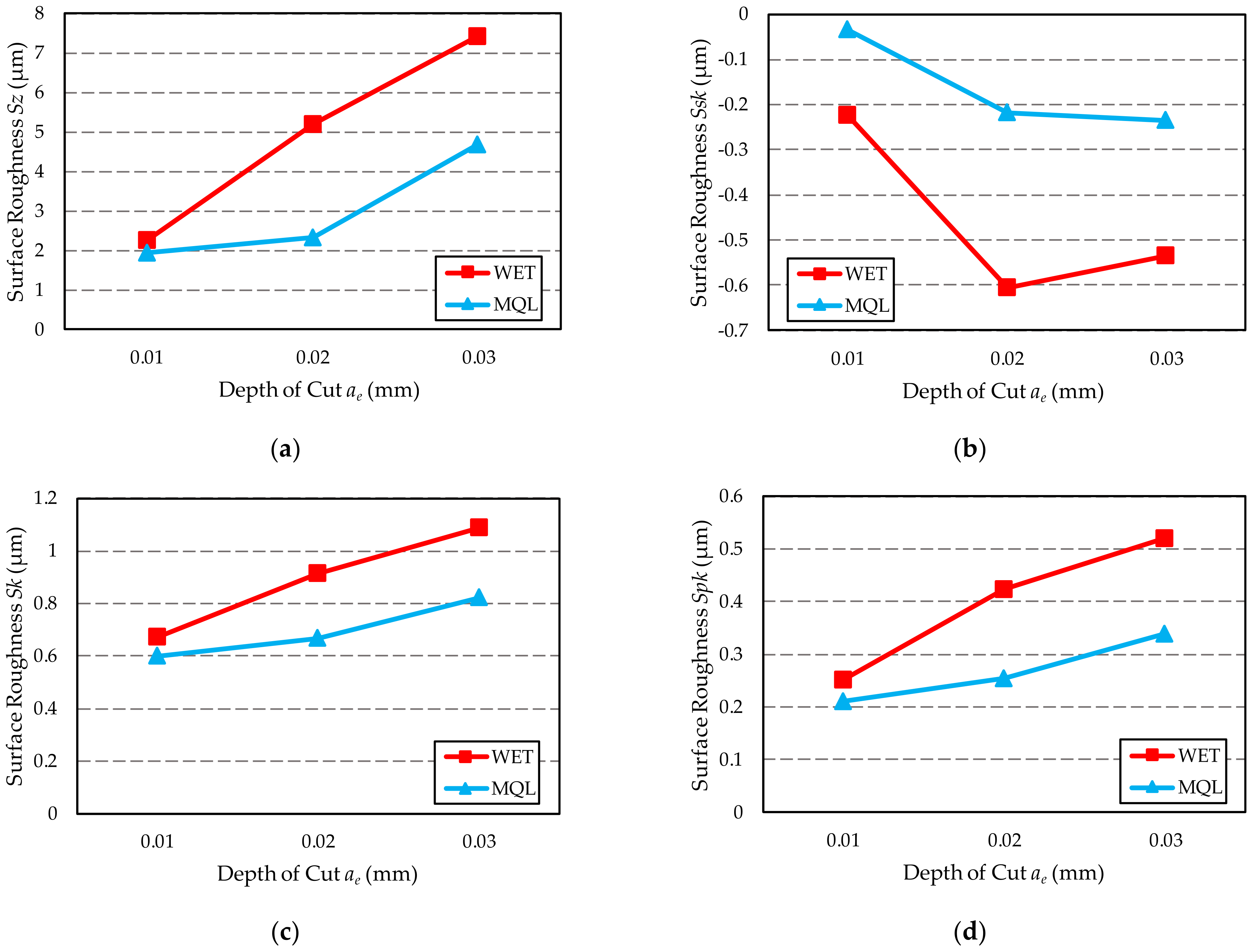Materials 15 01336 g012 Materials 15 01336 g012