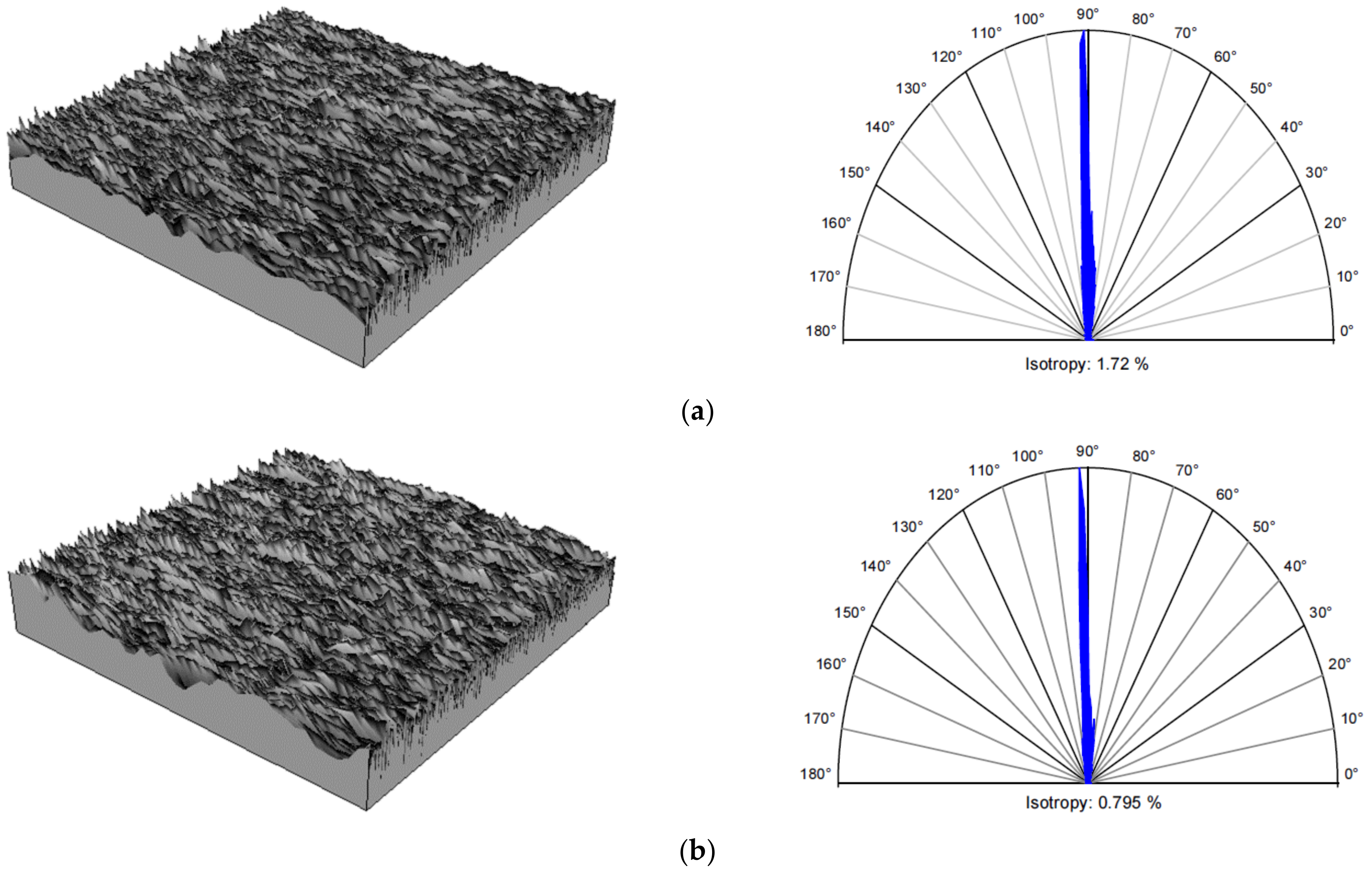 Materials 15 01336 g014 Materials 15 01336 g014