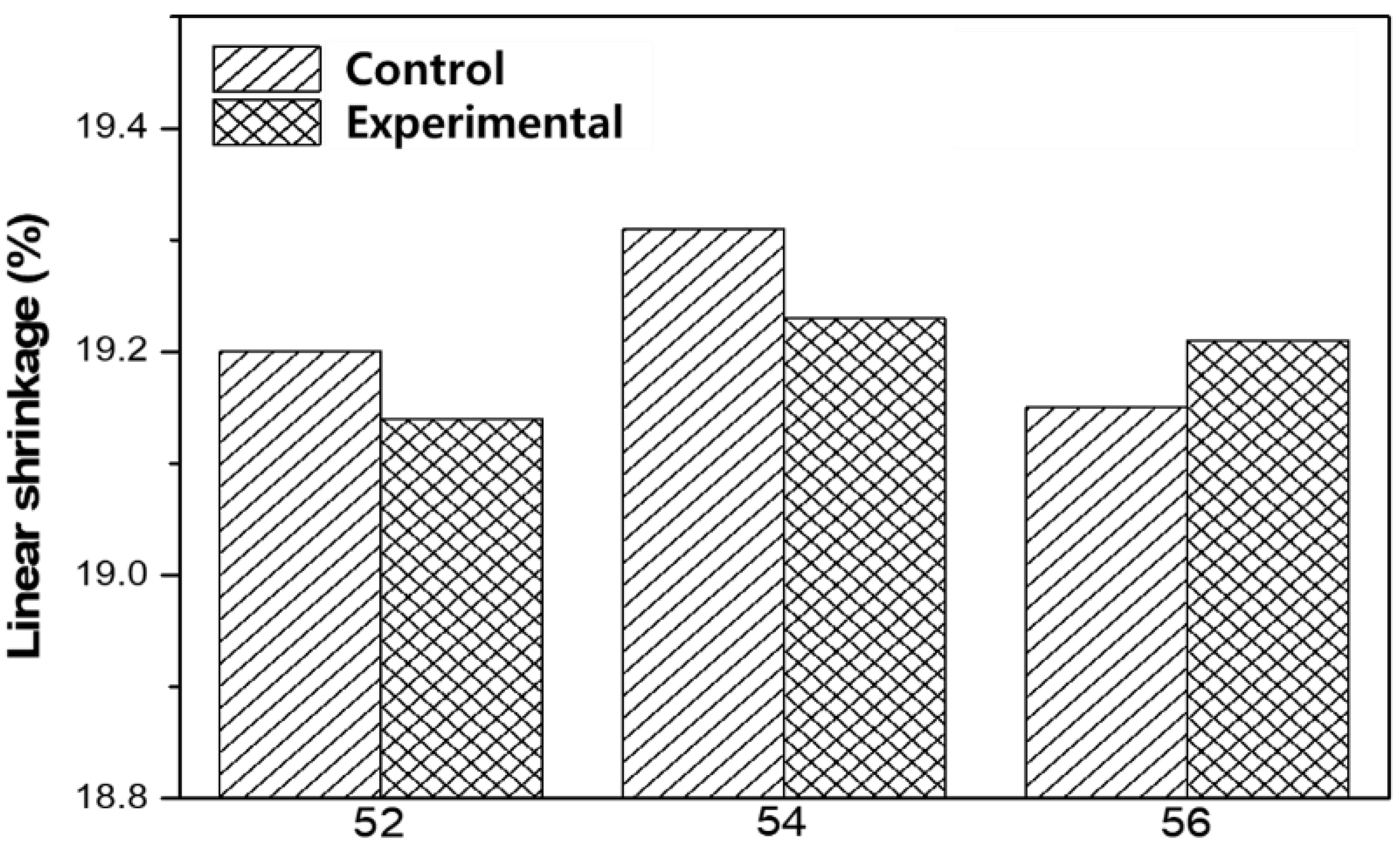 Materials 15 01337 g005