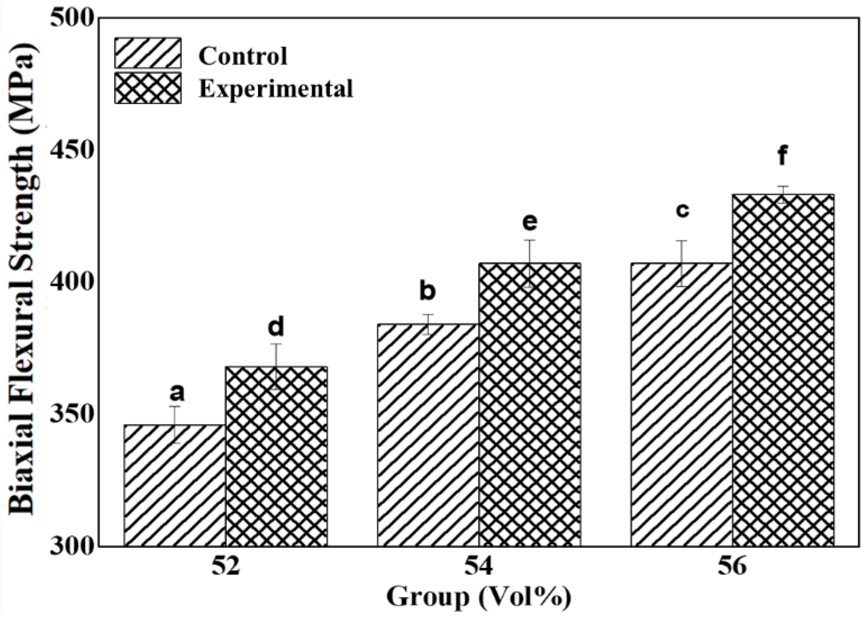 Materials 15 01337 g008