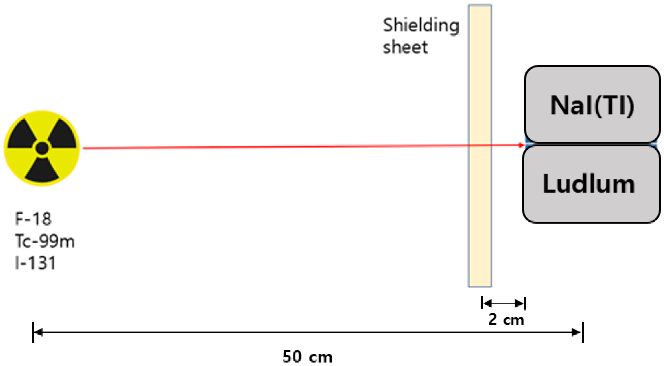 Materials 15 01338 g004