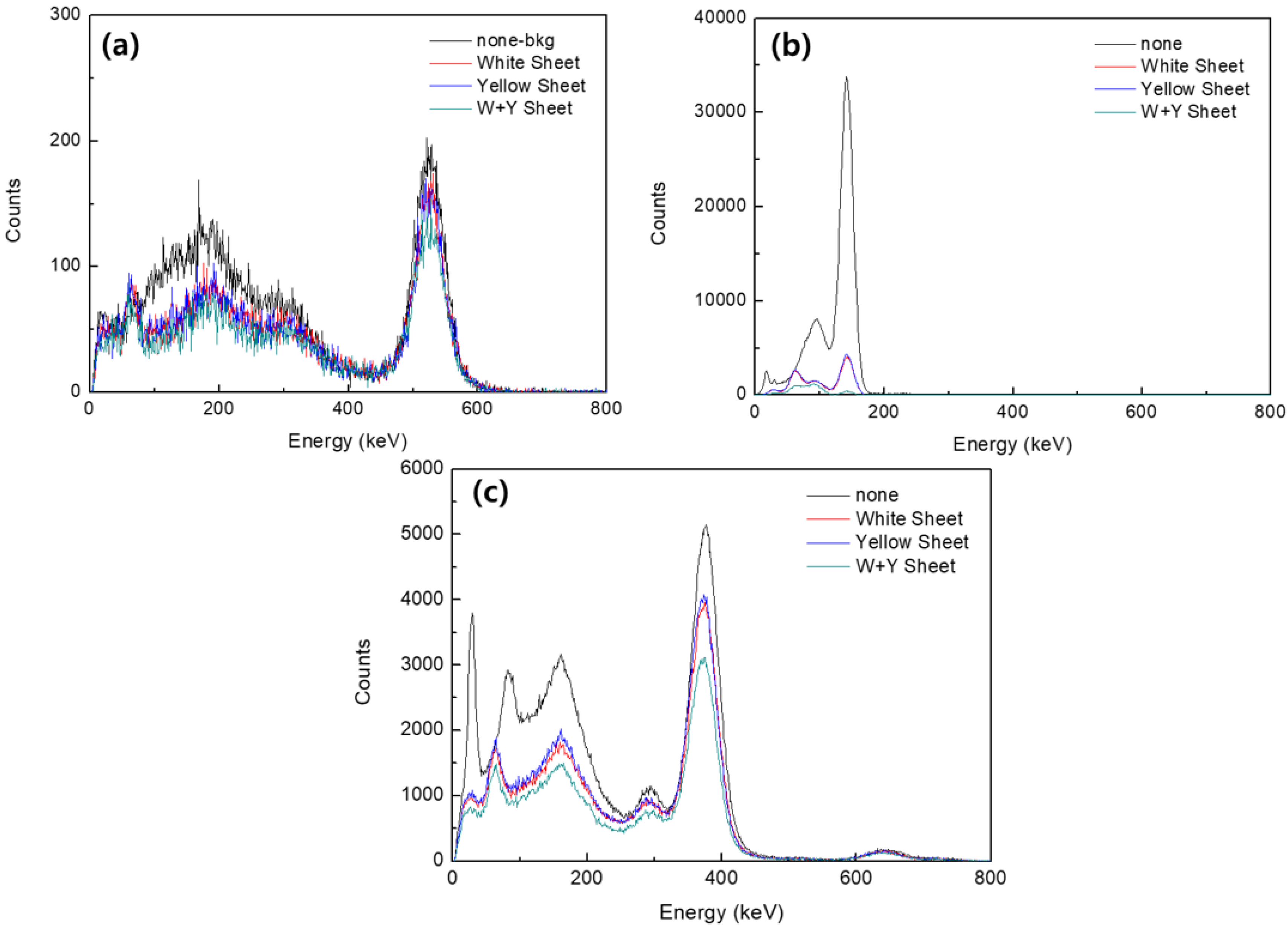 Materials 15 01338 g006