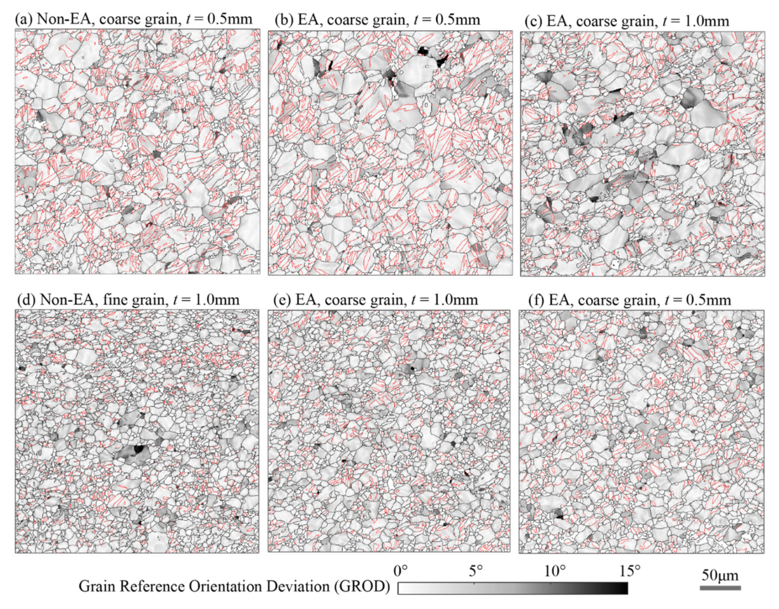 Materials 15 01339 g007