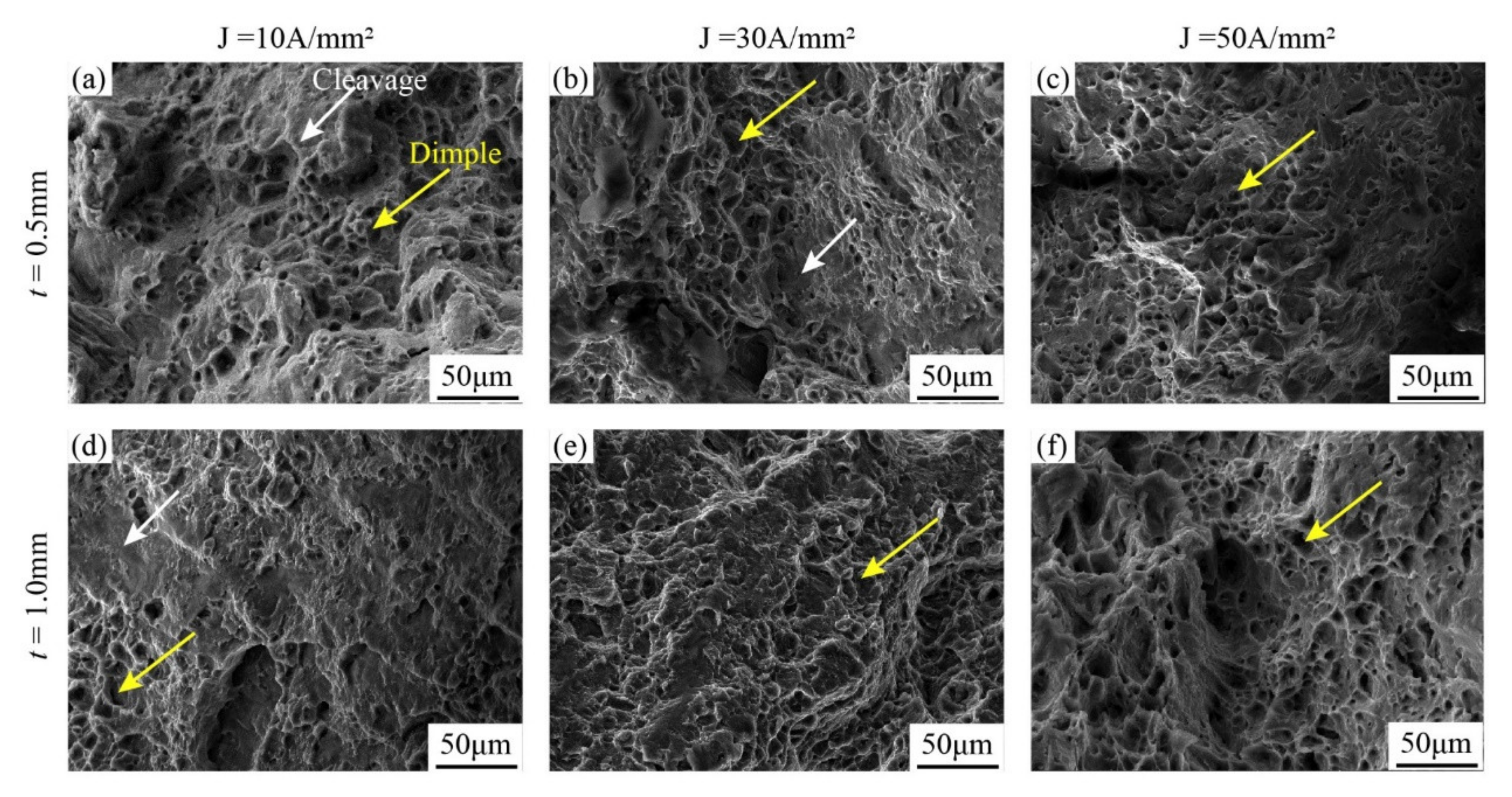 Materials 15 01339 g010