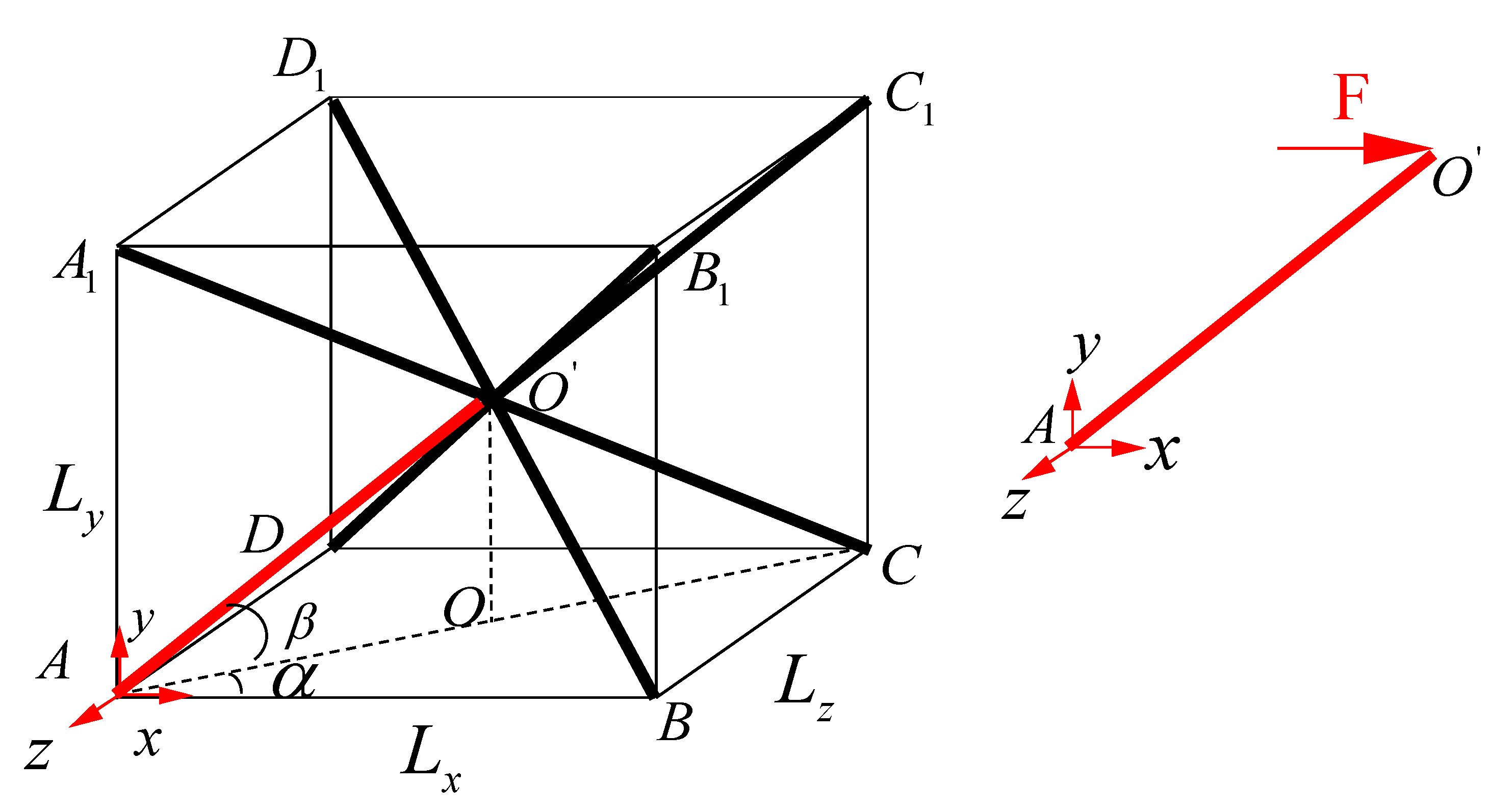 Materials 15 01341 g002 550