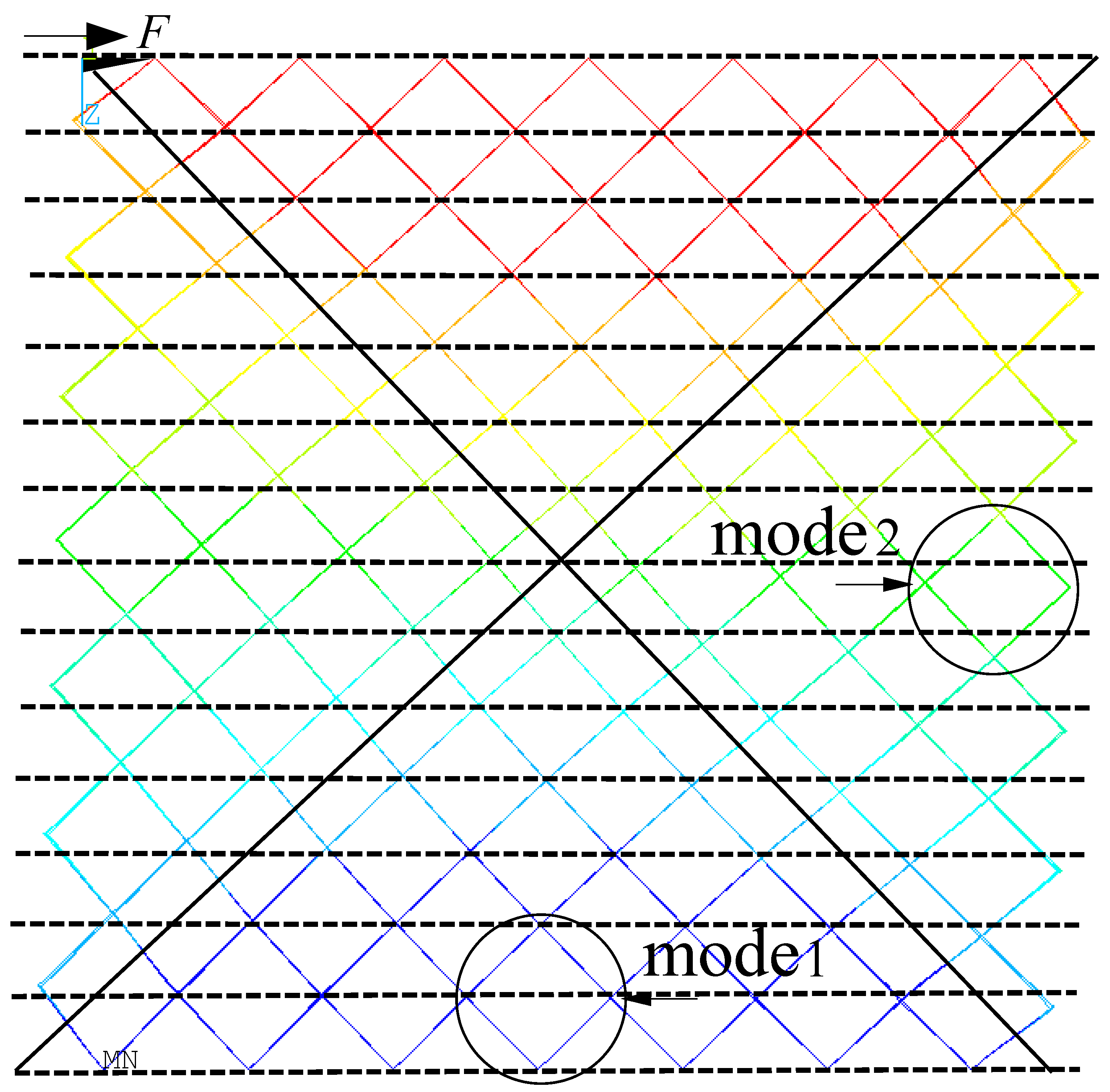 Materials 15 01341 g003 550