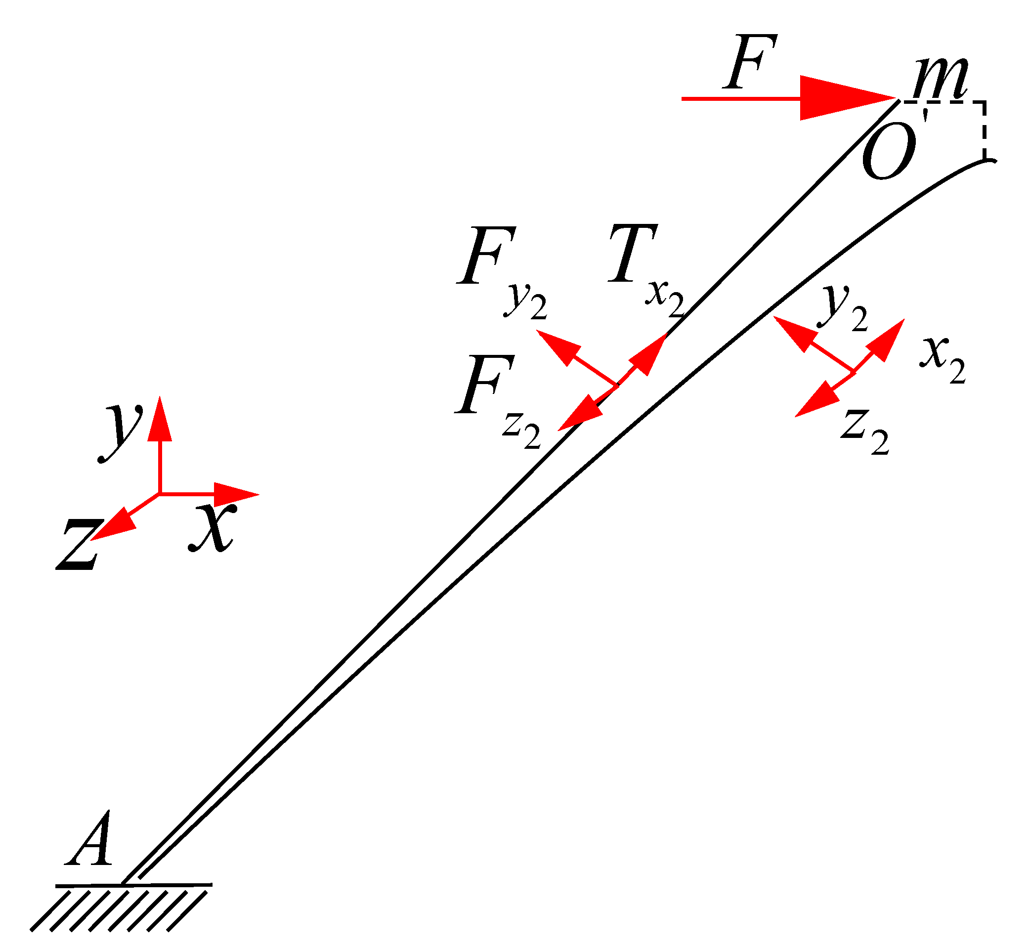 Materials 15 01341 g005 550
