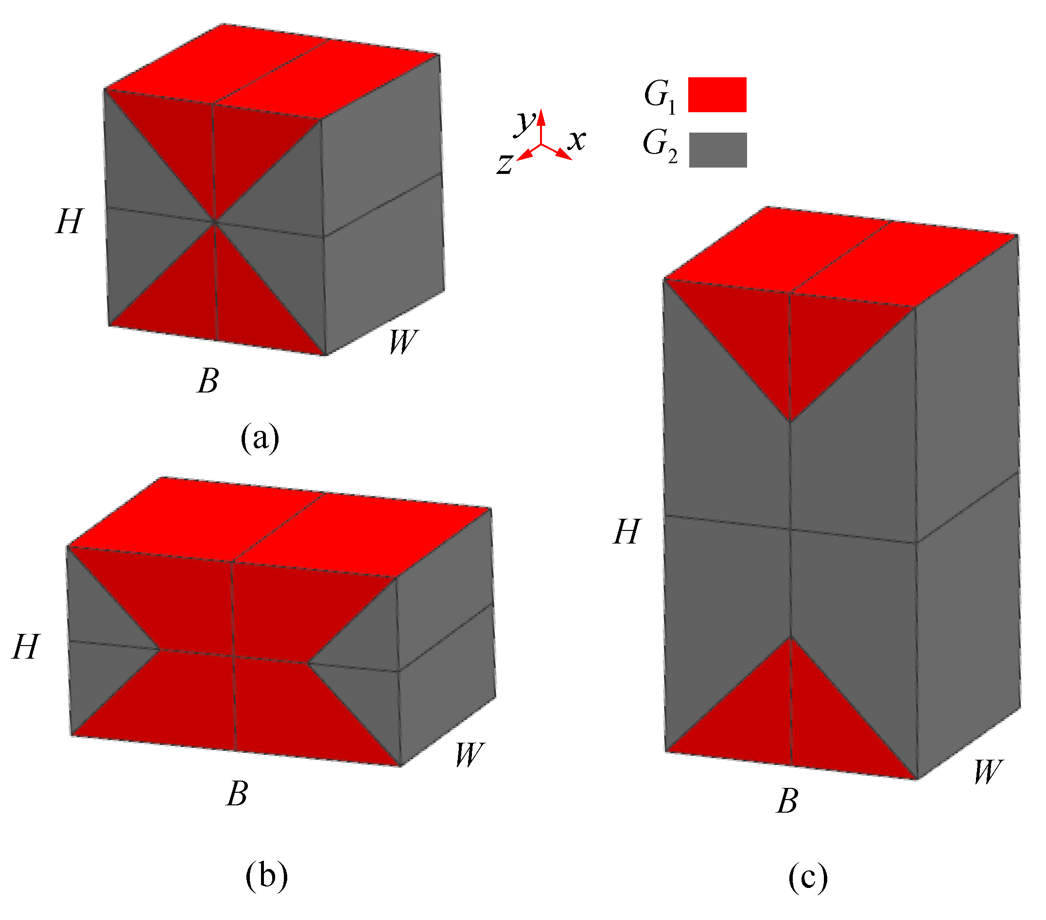 Materials 15 01341 g006 550