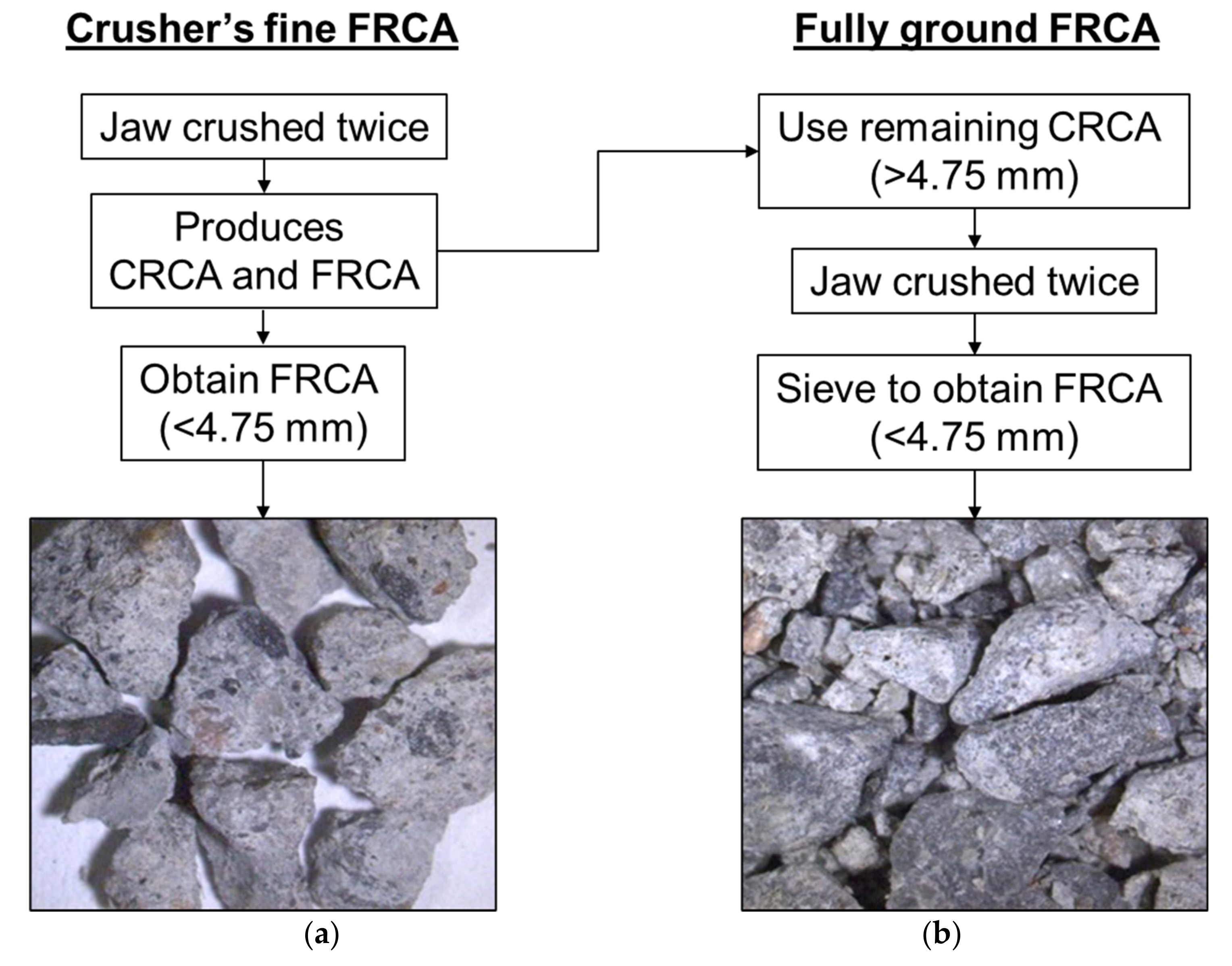 Materials 15 01342 g002 Materials 15 01342 g002