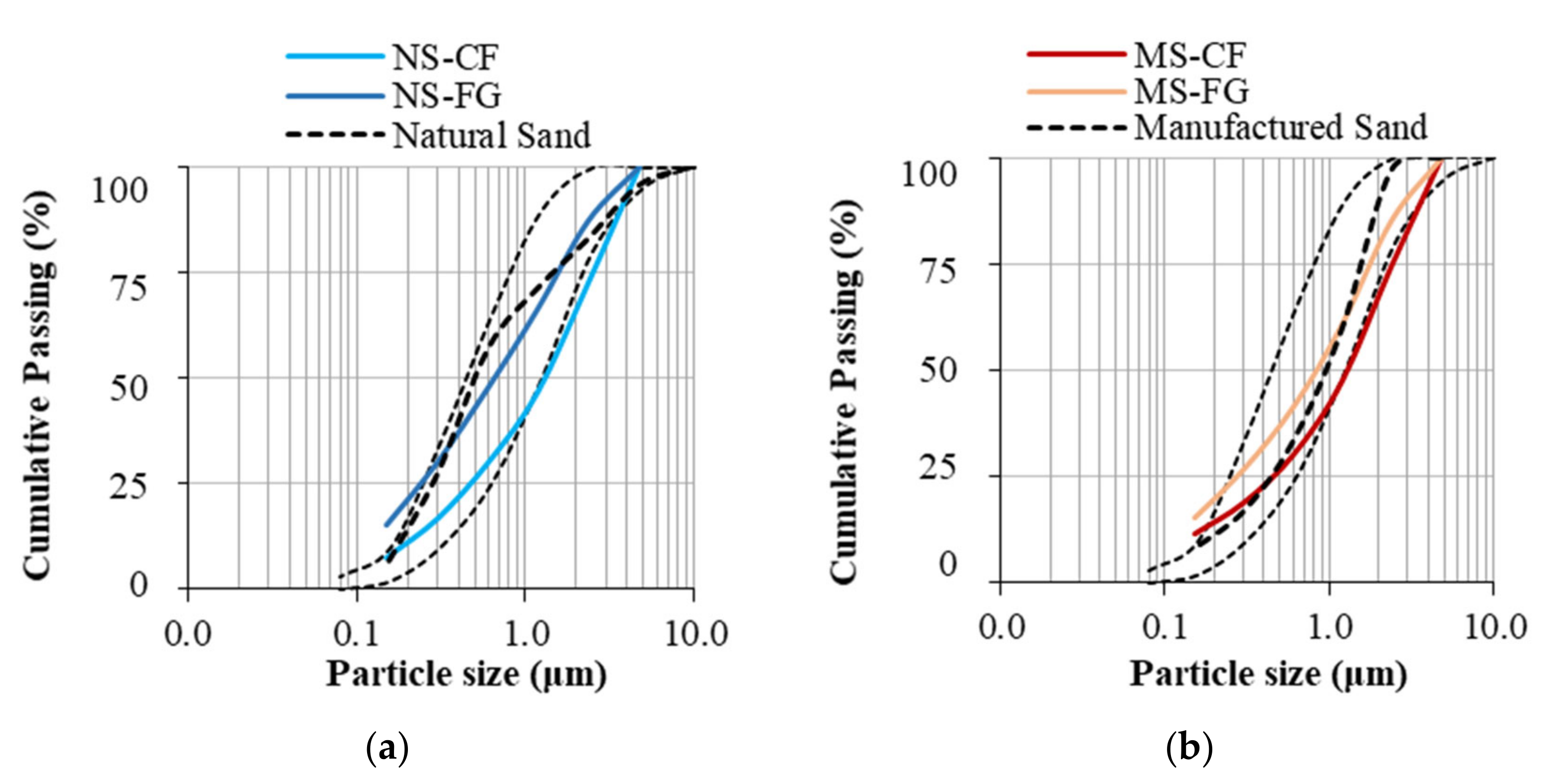 Materials 15 01342 g003 Materials 15 01342 g003
