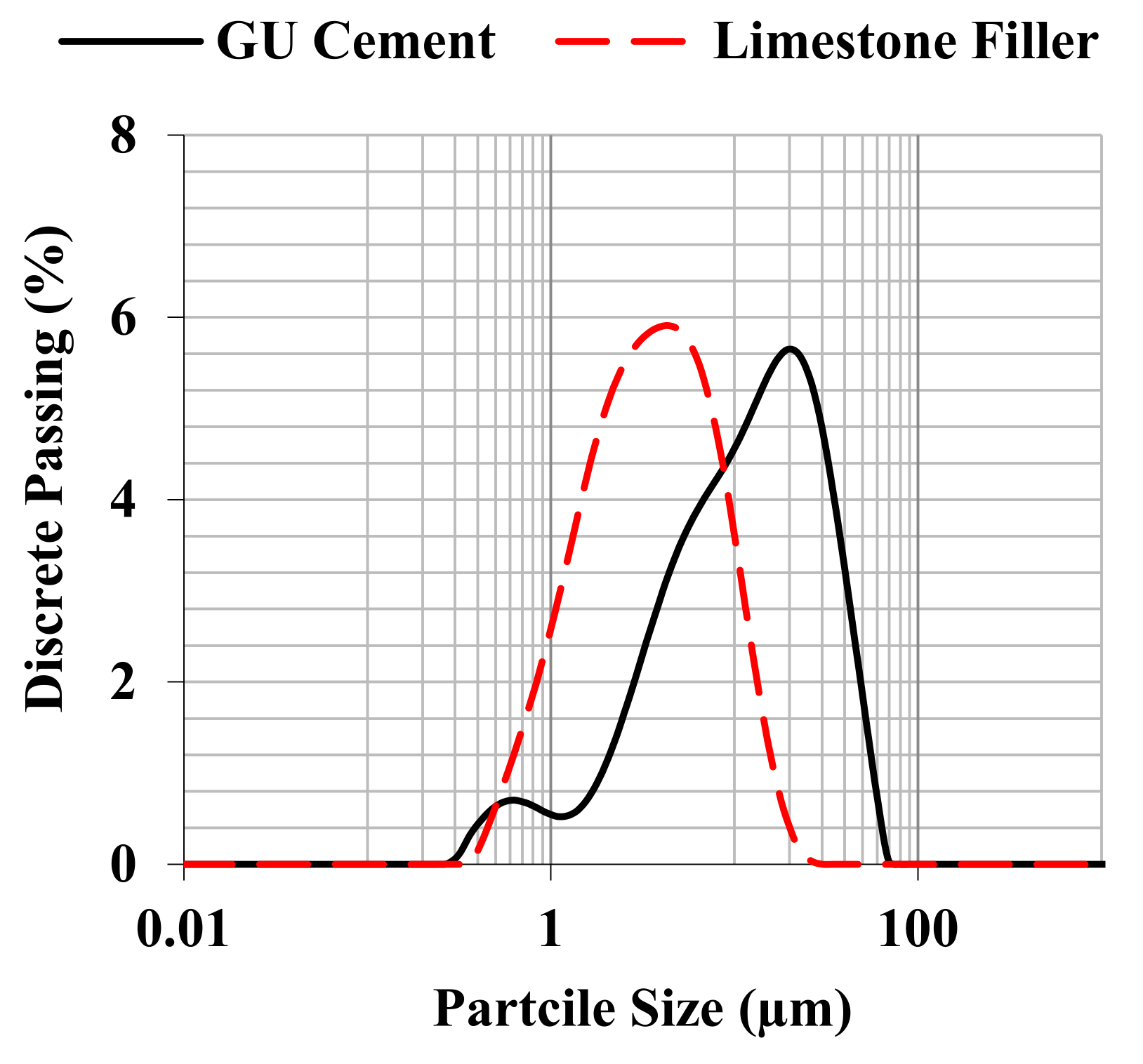 Materials 15 01342 g004 Materials 15 01342 g004