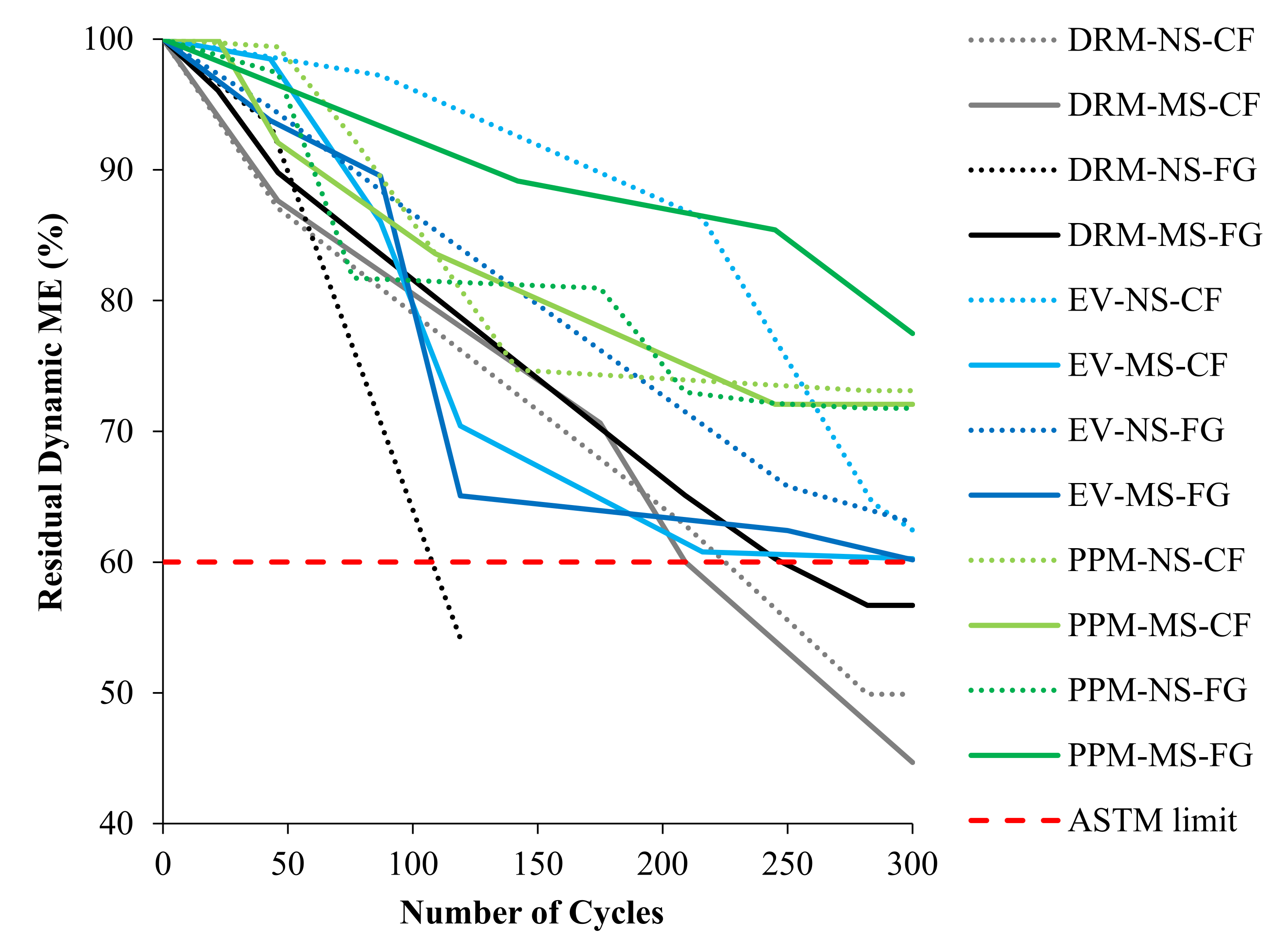 Materials 15 01342 g009 Materials 15 01342 g009