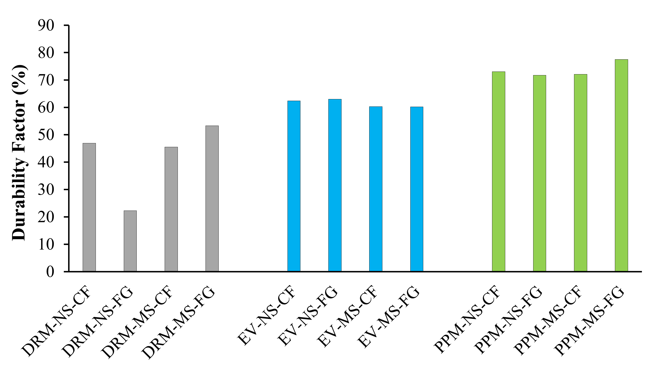 Materials 15 01342 g010 Materials 15 01342 g010