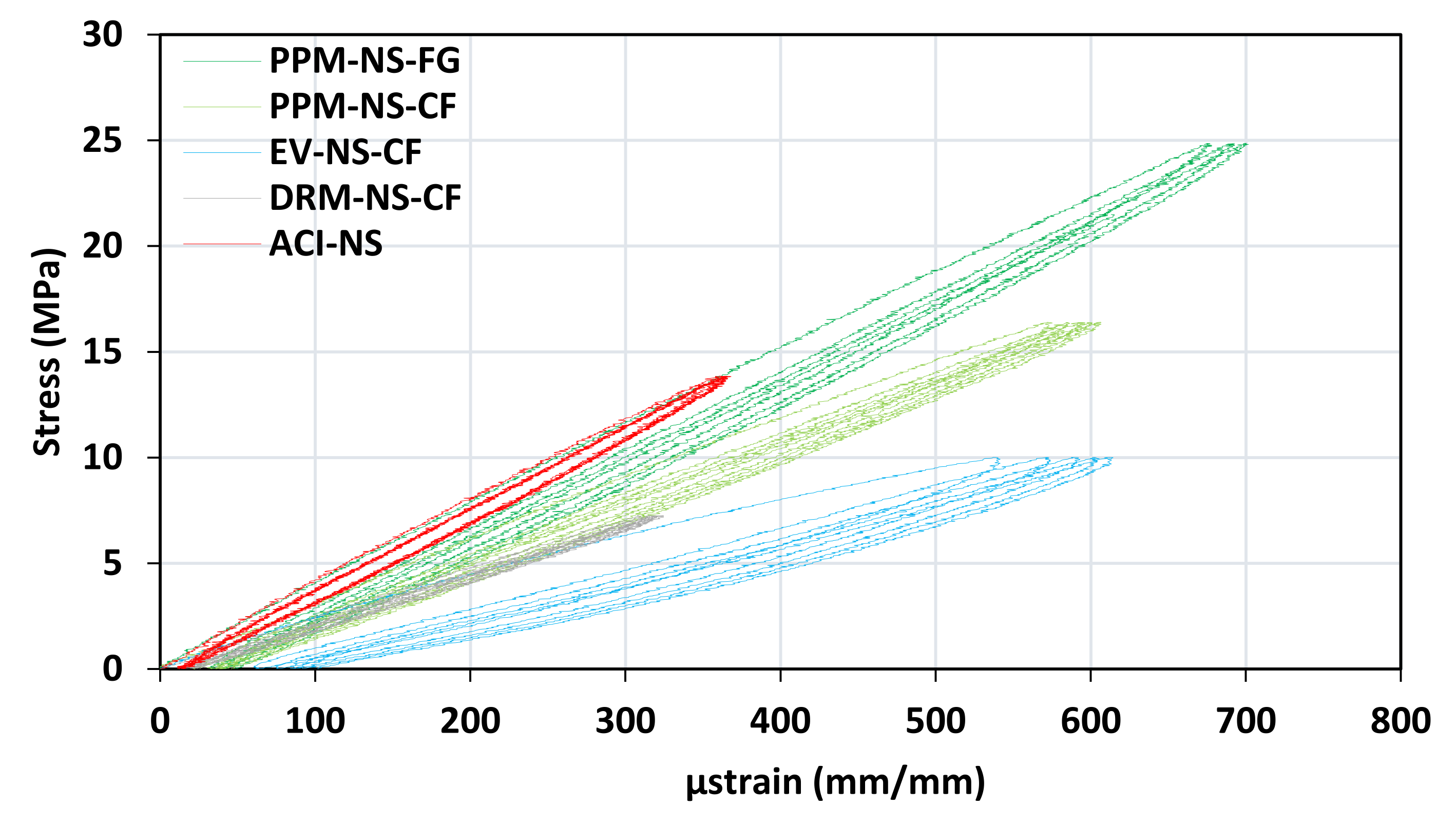 Materials 15 01342 g013 Materials 15 01342 g013