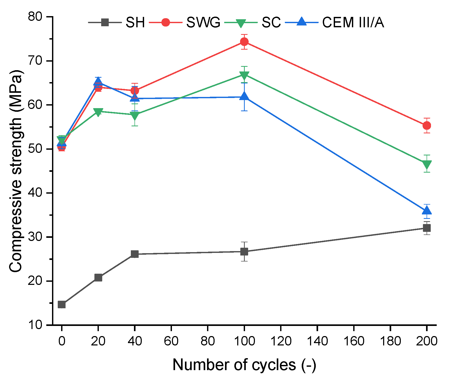 Materials 15 01344 g002