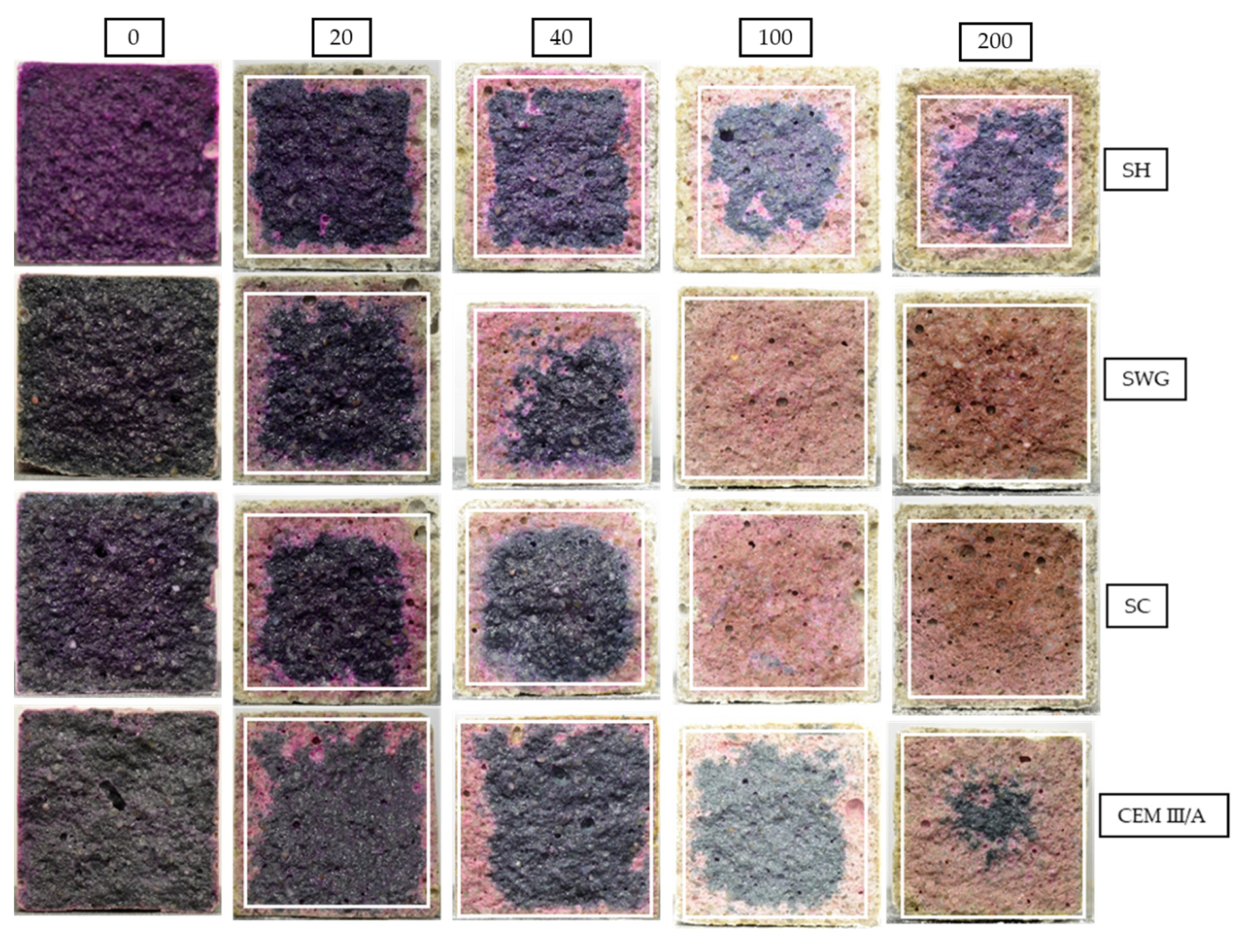 Materials 15 01344 g005