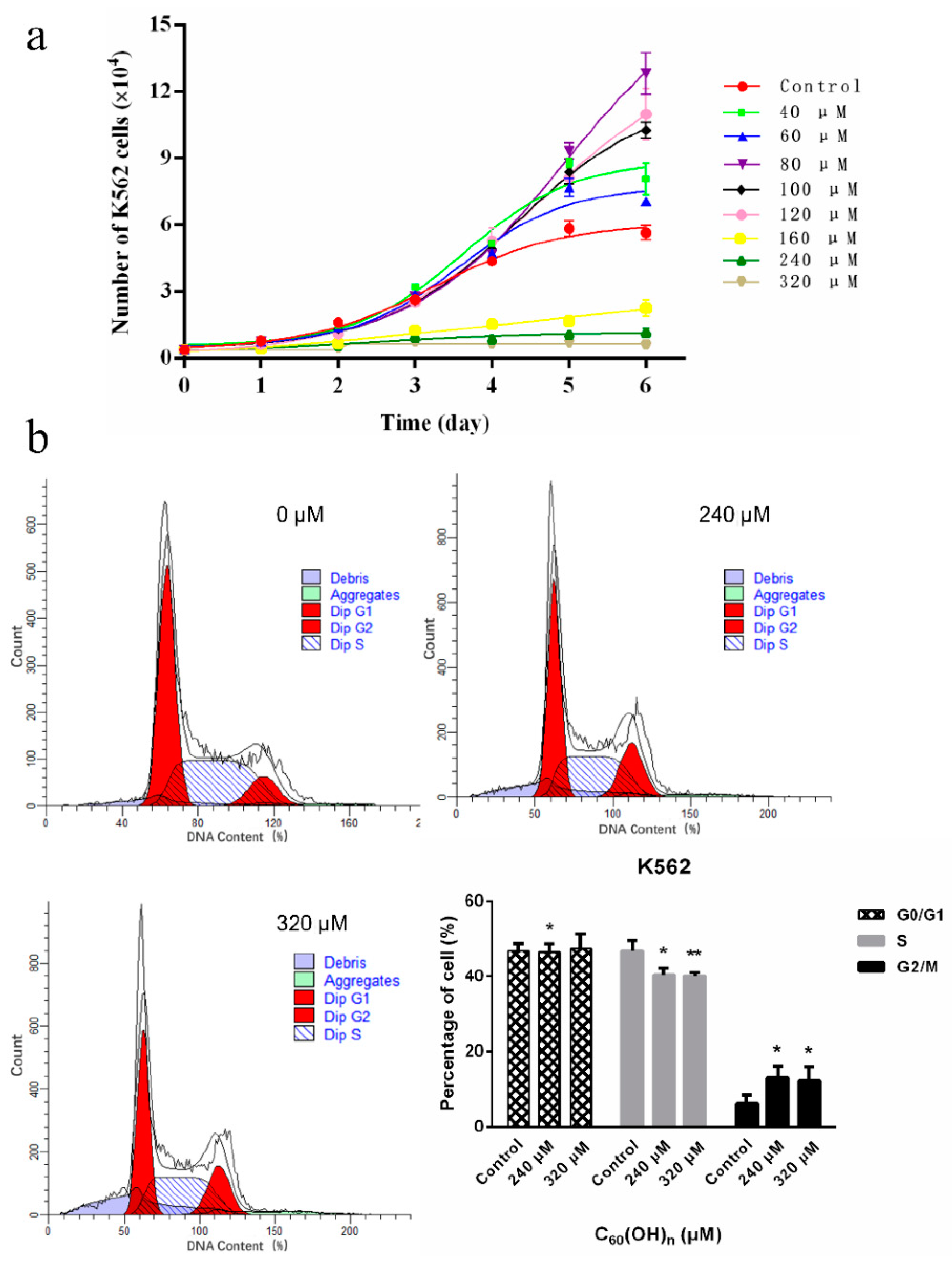 Materials 15 01349 g001
