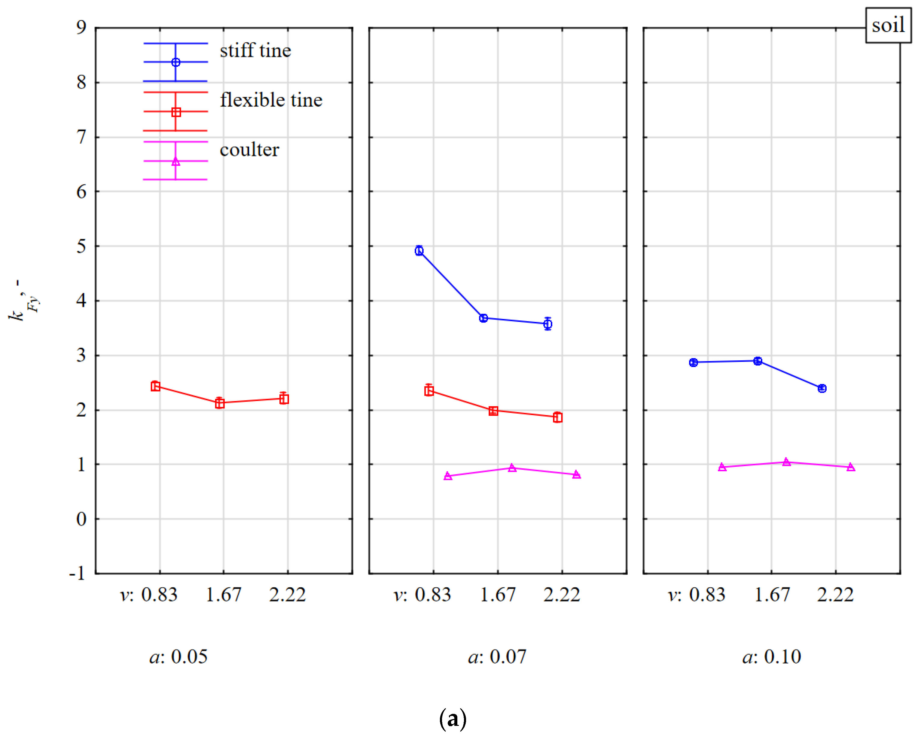 Materials 15 01351 g012a 550