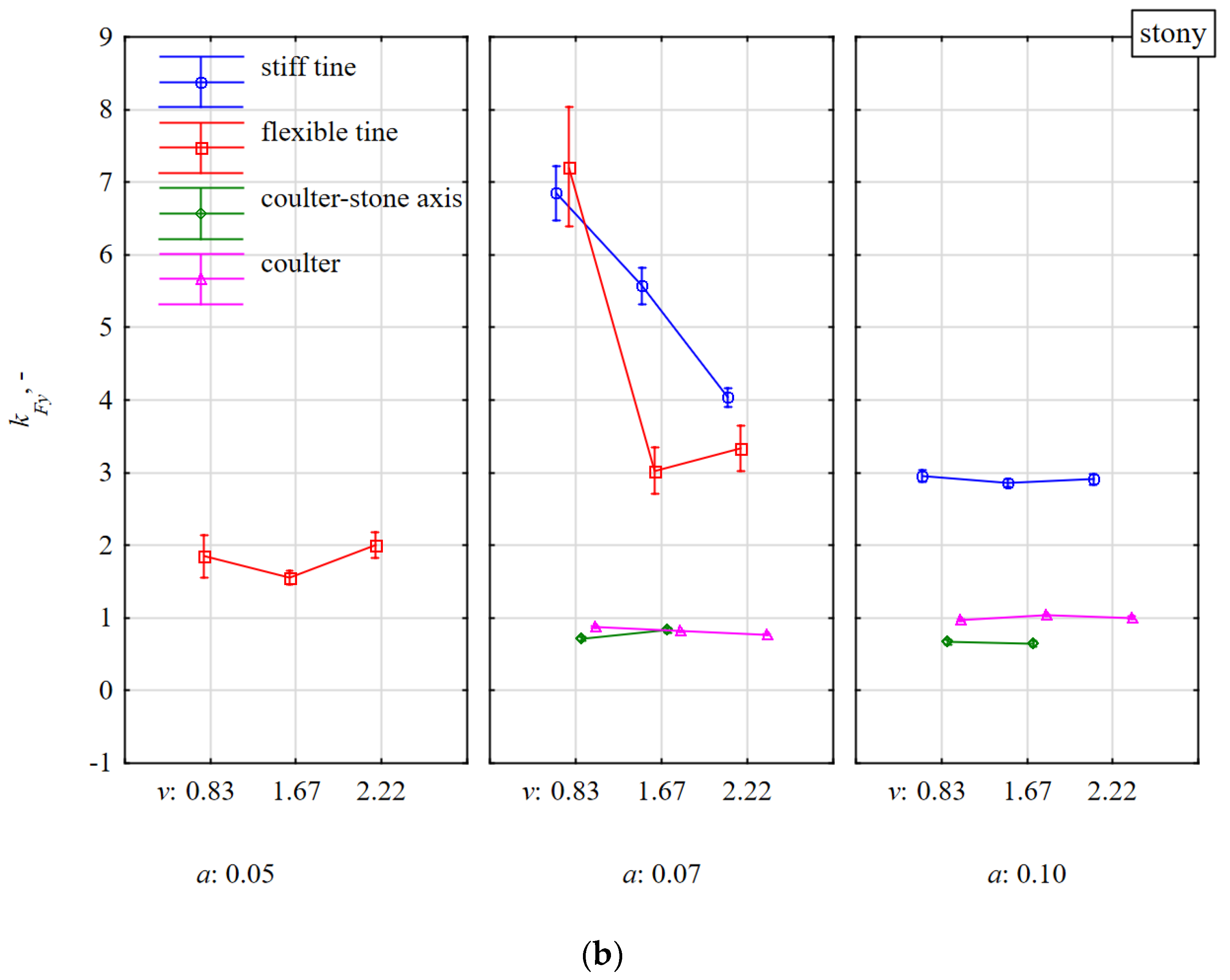 Materials 15 01351 g012b 550
