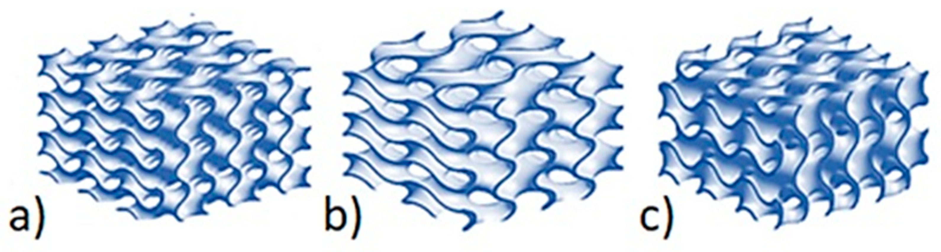 Materials 15 01352 g002