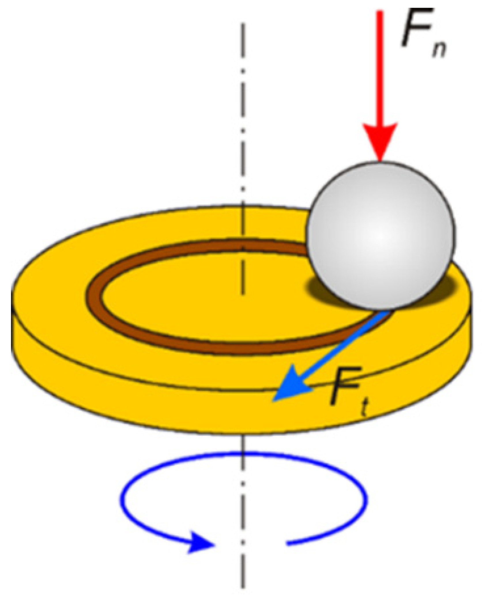 Materials 15 01354 g002