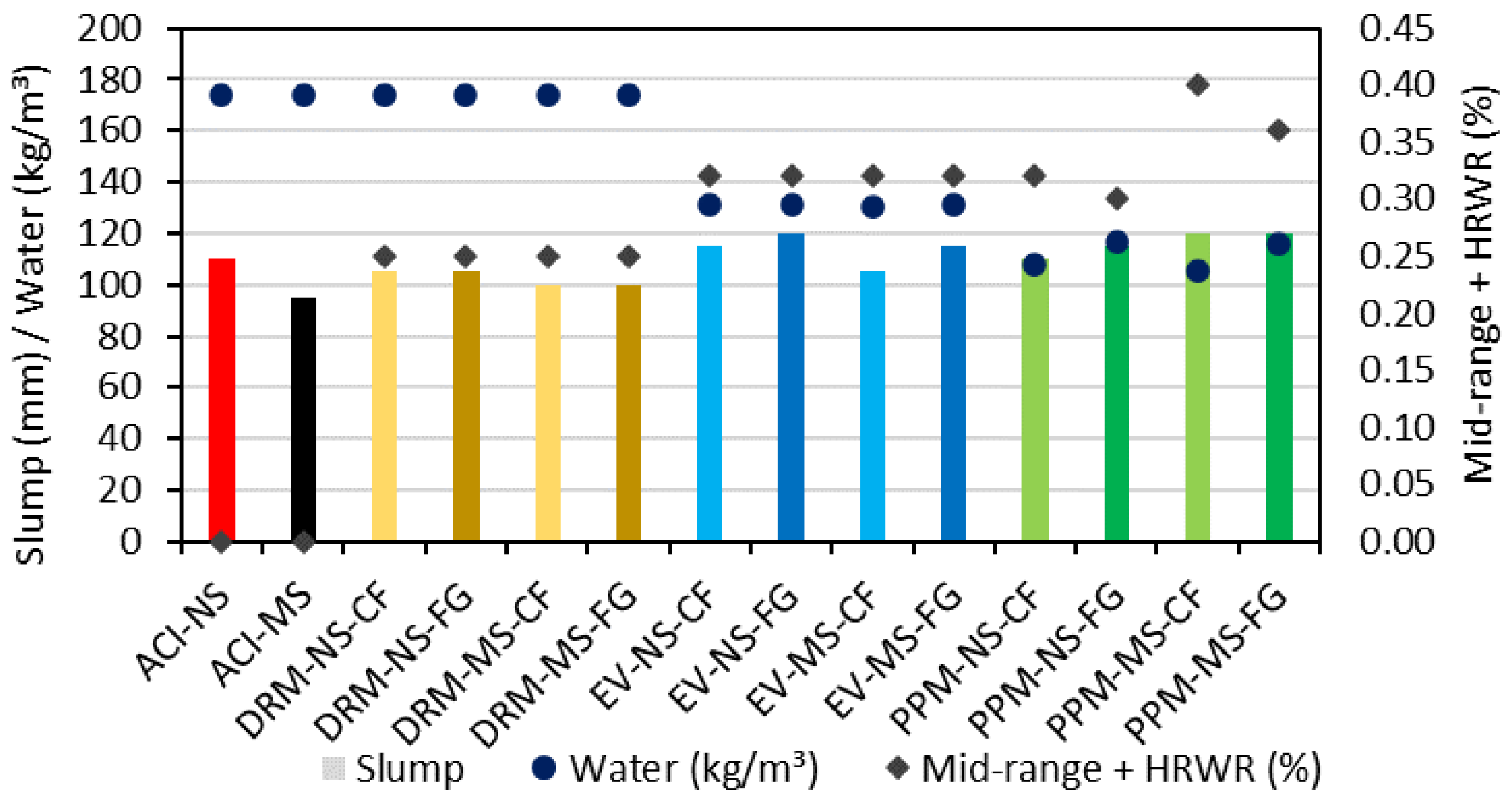 Materials 15 01355 g005