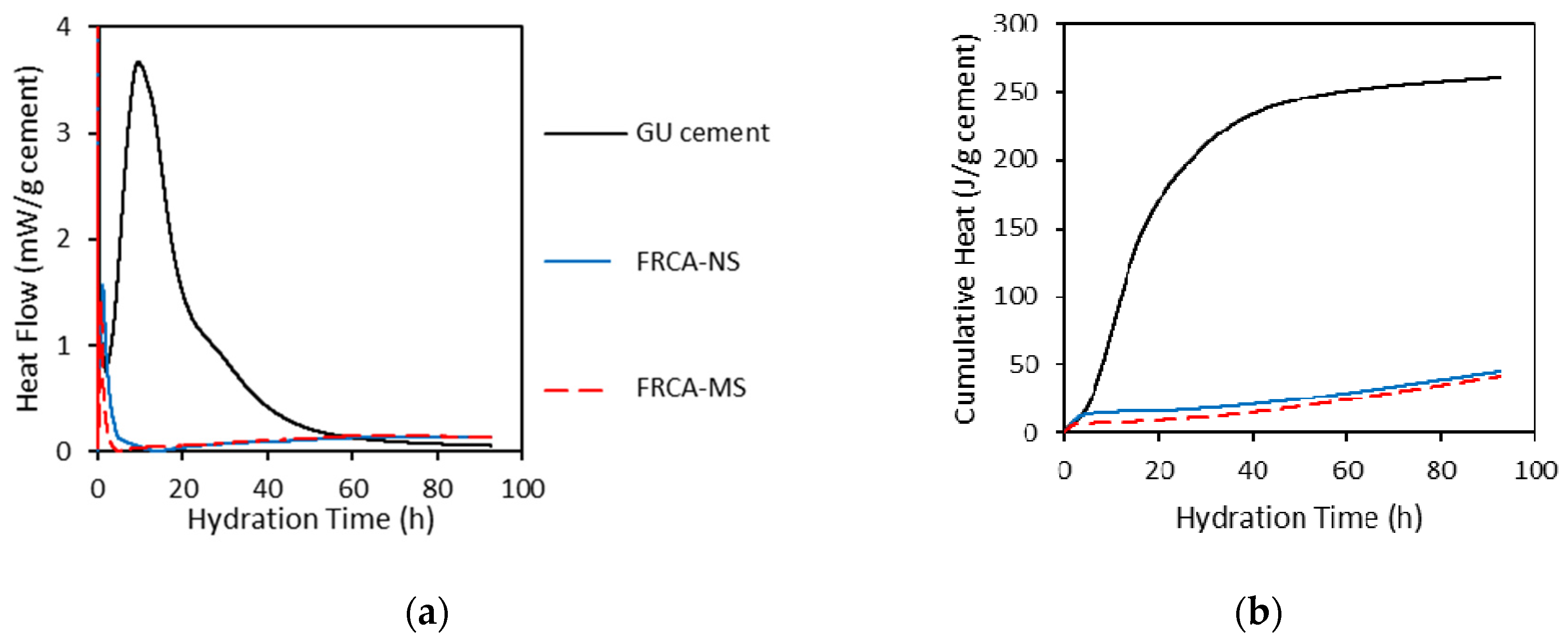 Materials 15 01355 g009