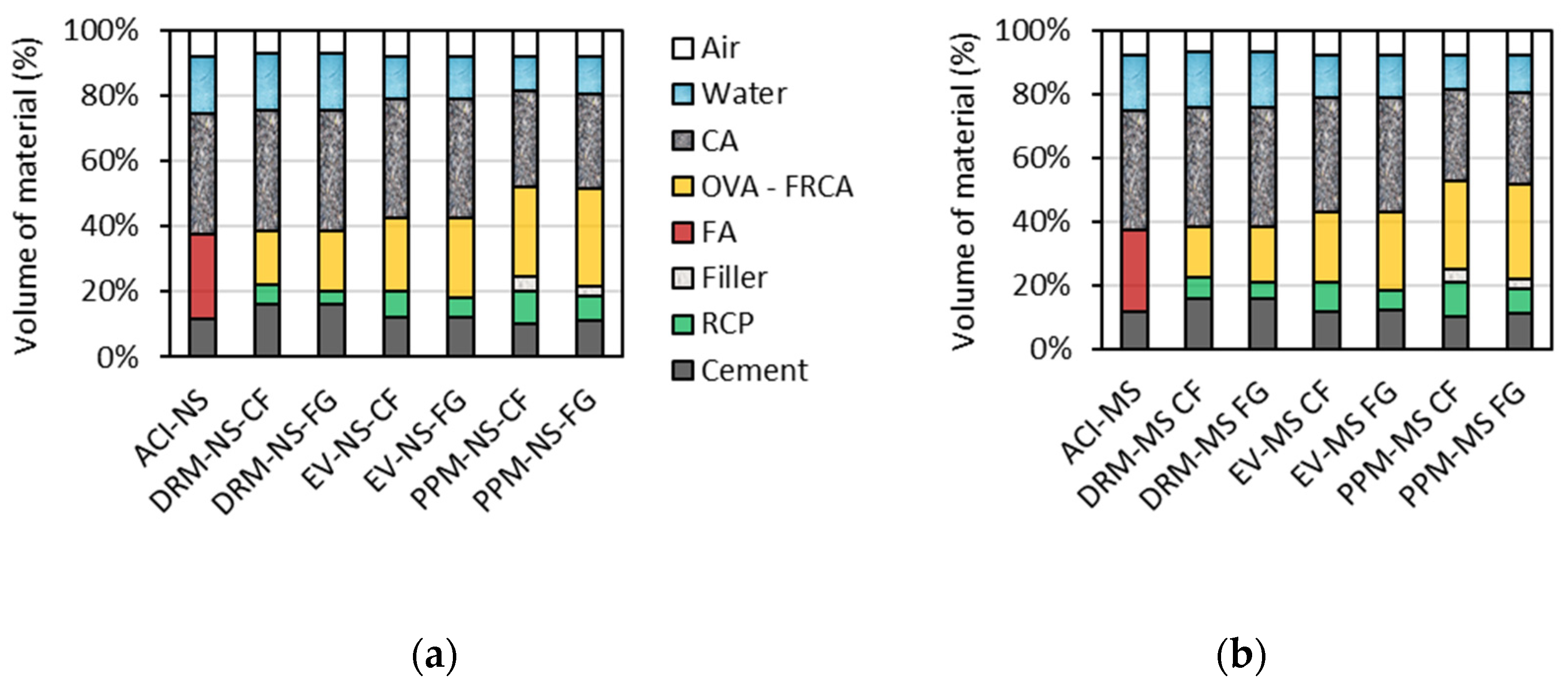 Materials 15 01355 g010