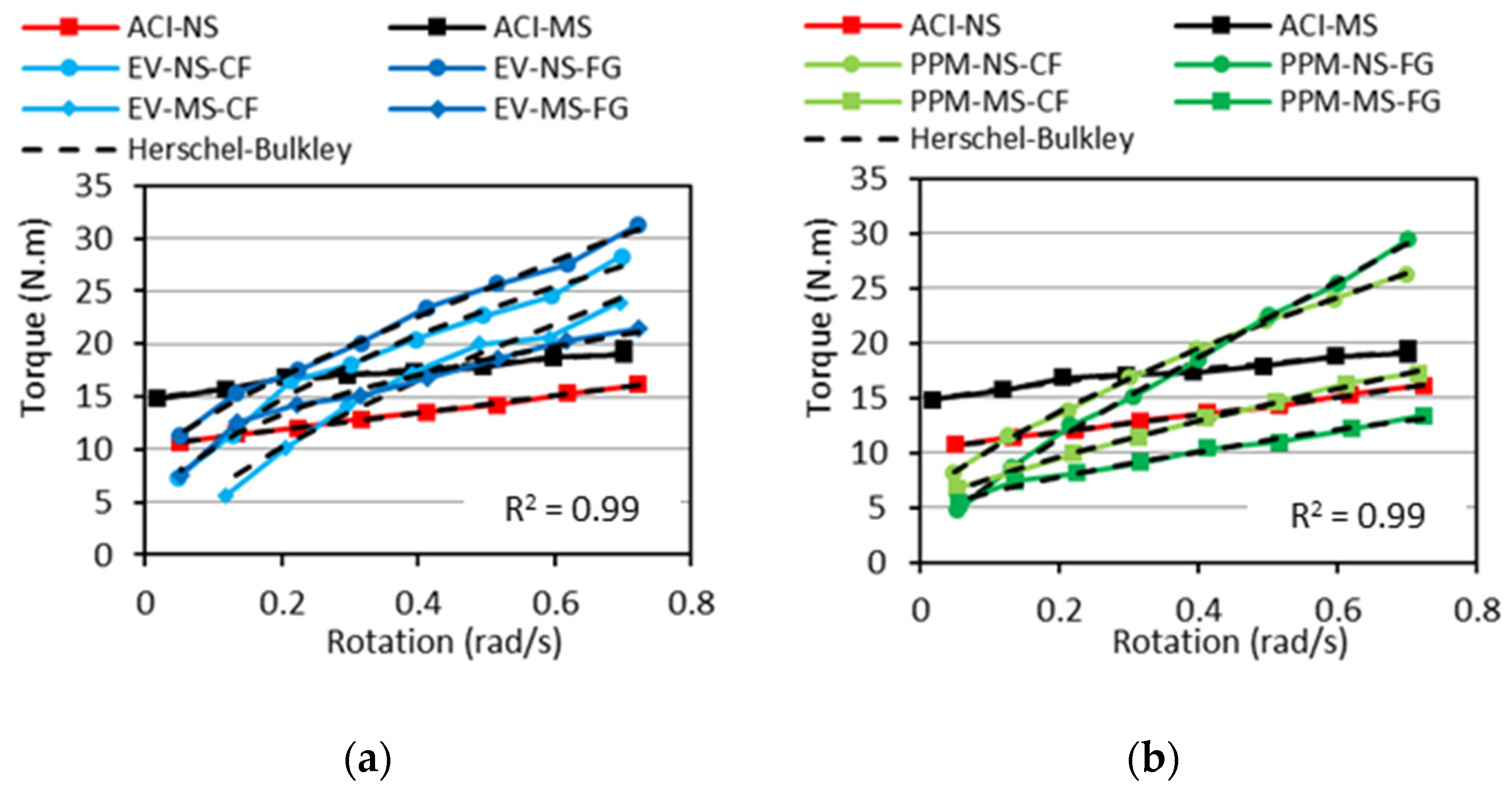 Materials 15 01355 g012