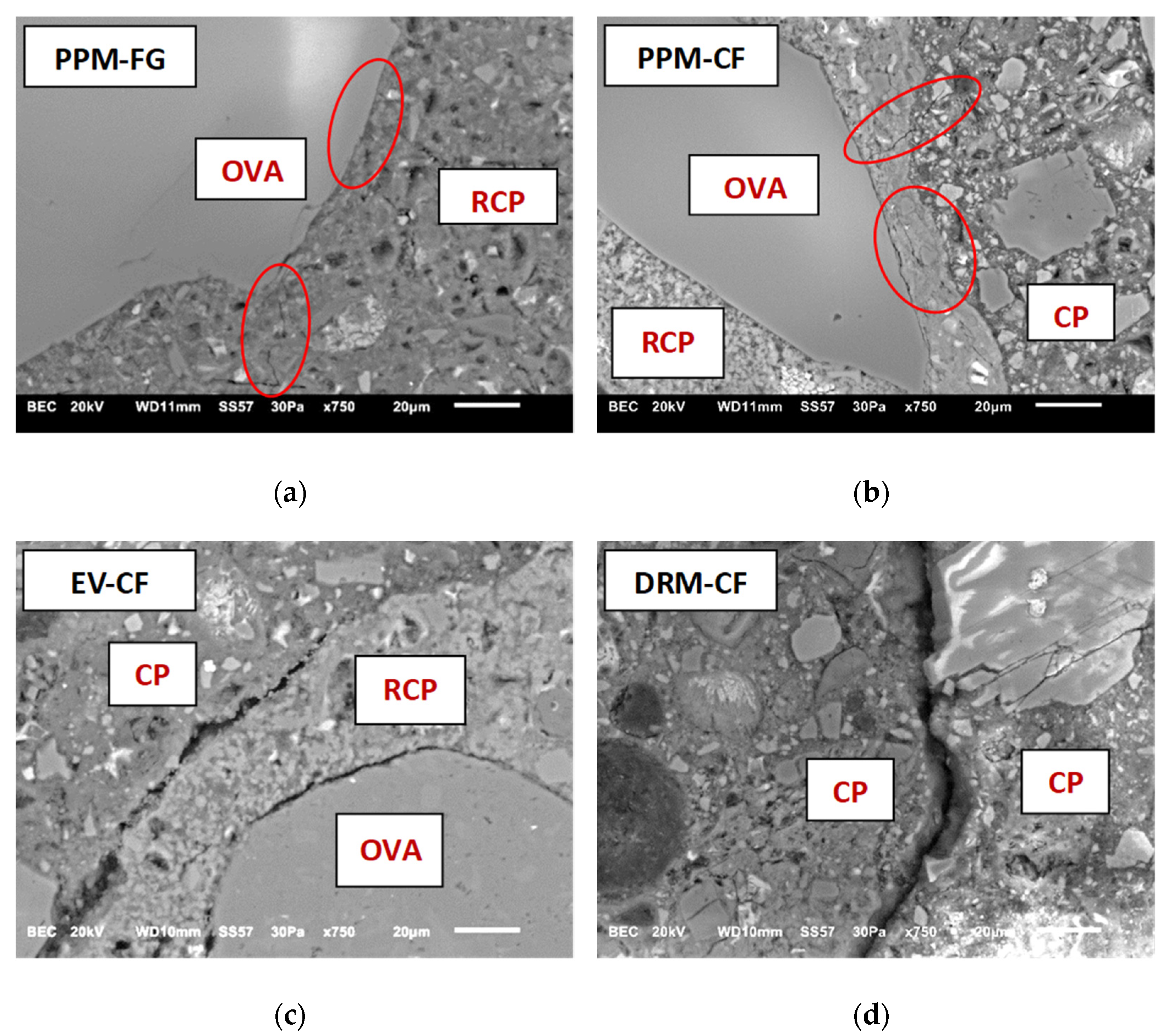 Materials 15 01355 g014