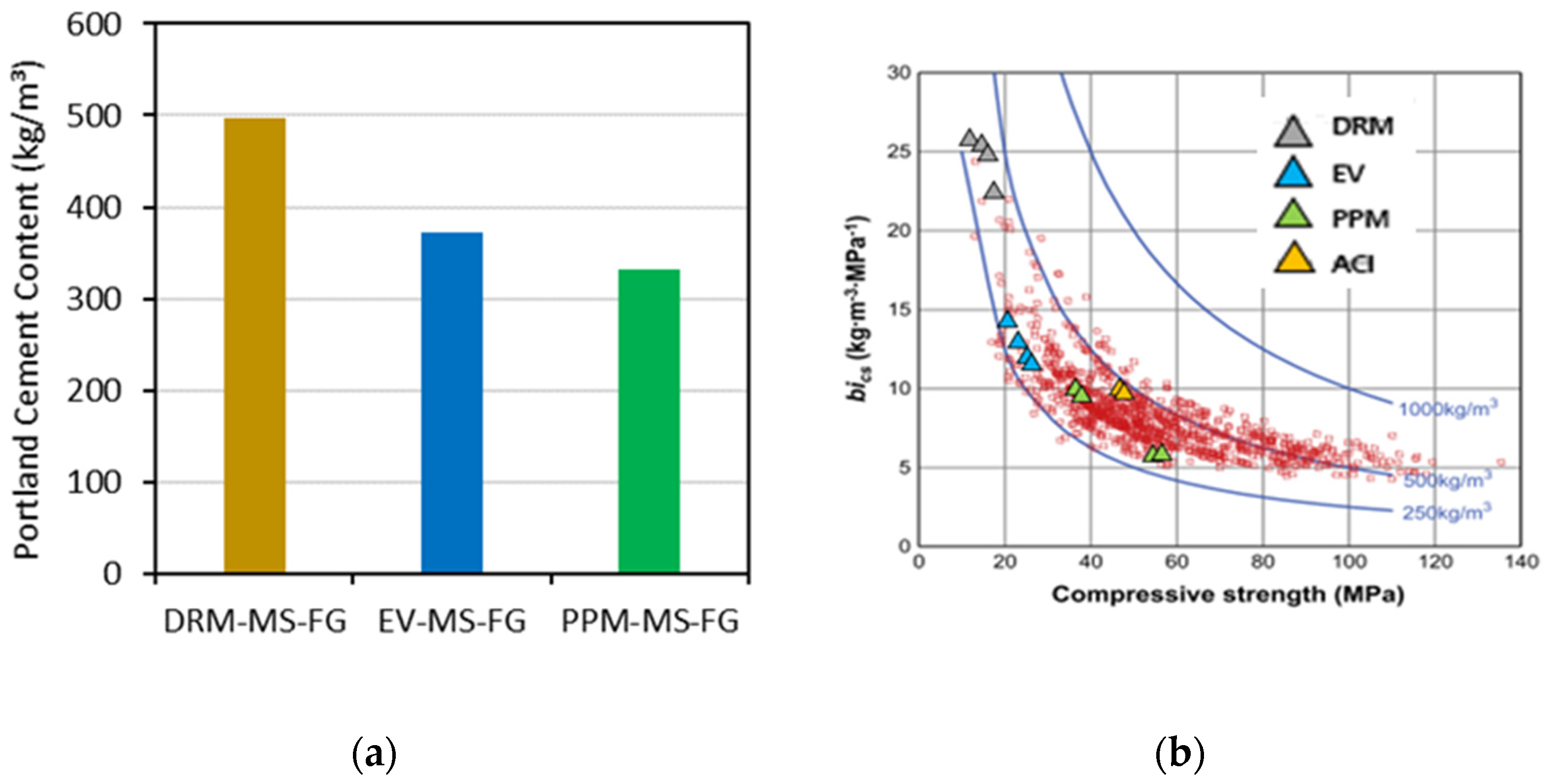 Materials 15 01355 g015