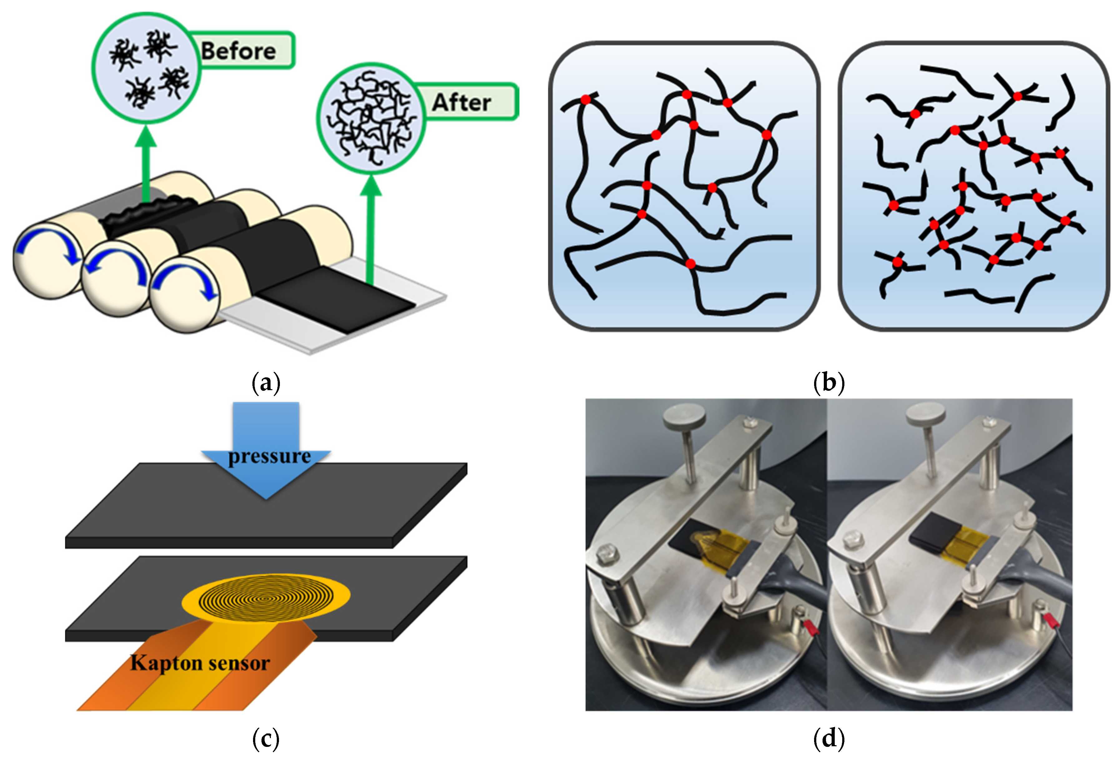 Materials 15 01356 g001