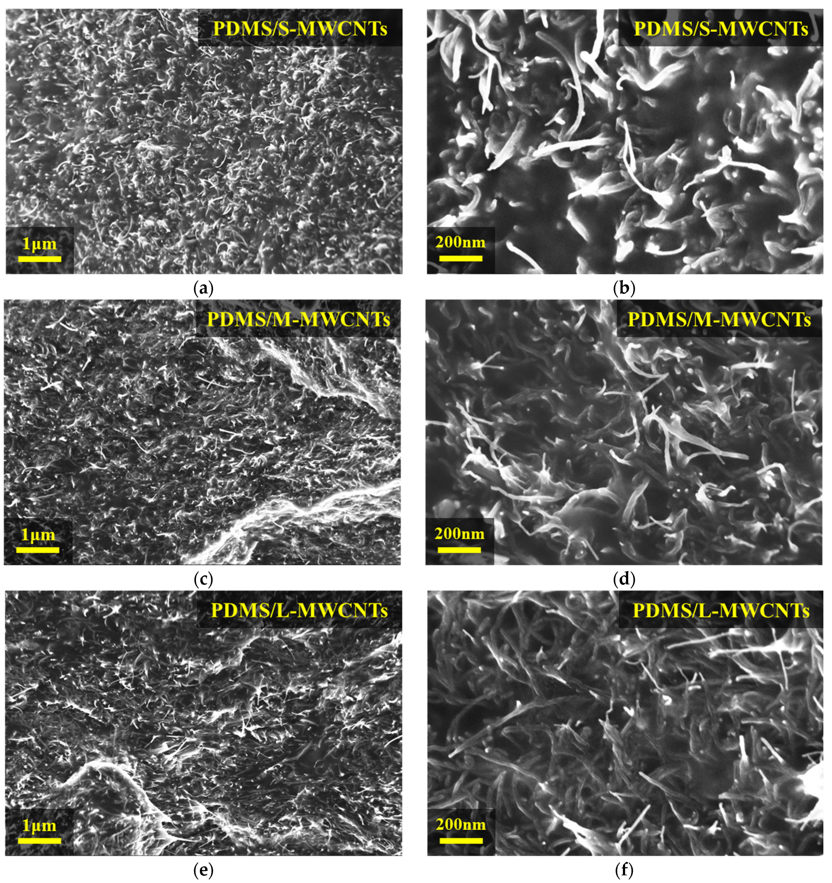 Materials 15 01356 g003