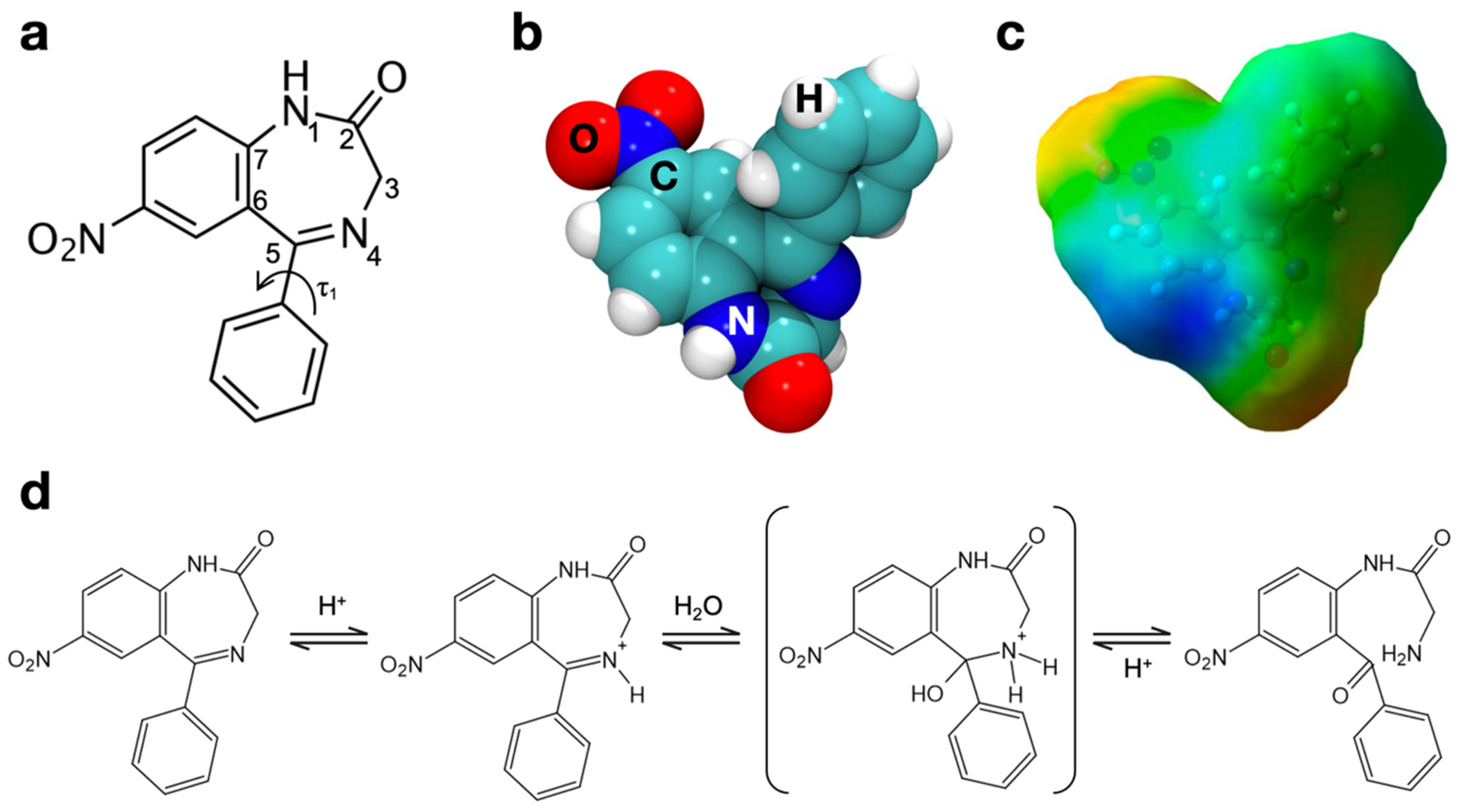 Materials 15 01357 g001