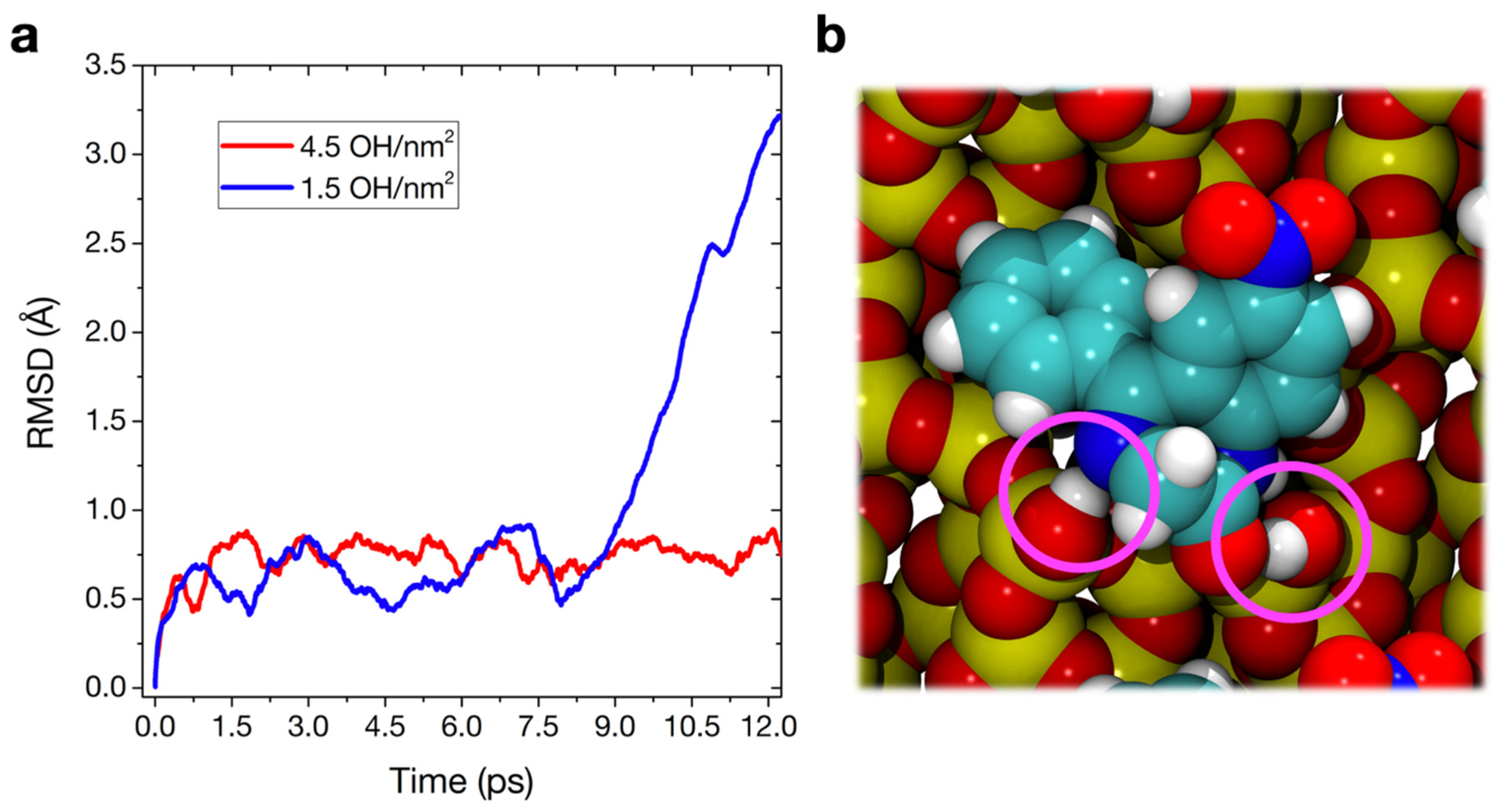 Materials 15 01357 g004