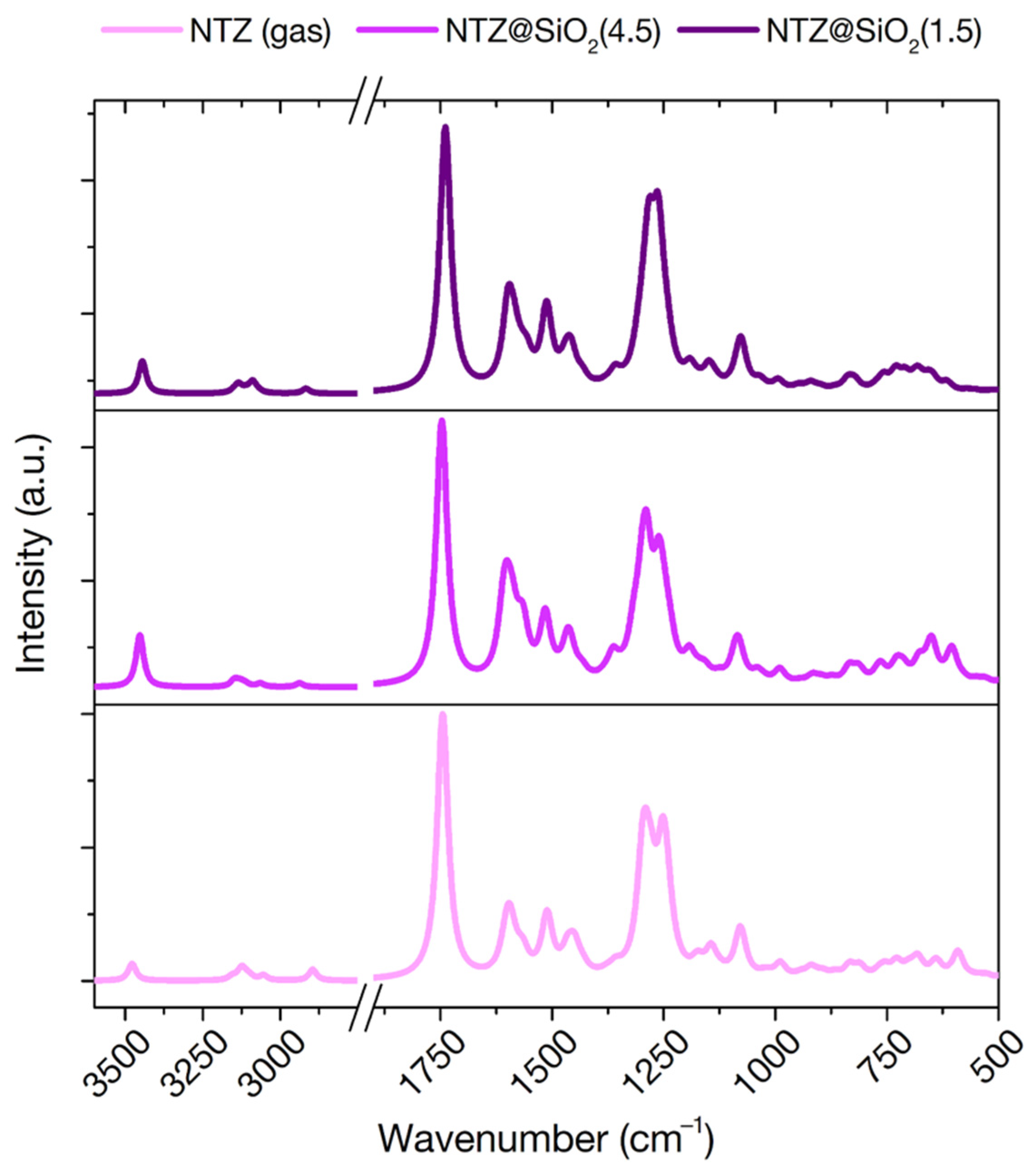 Materials 15 01357 g006