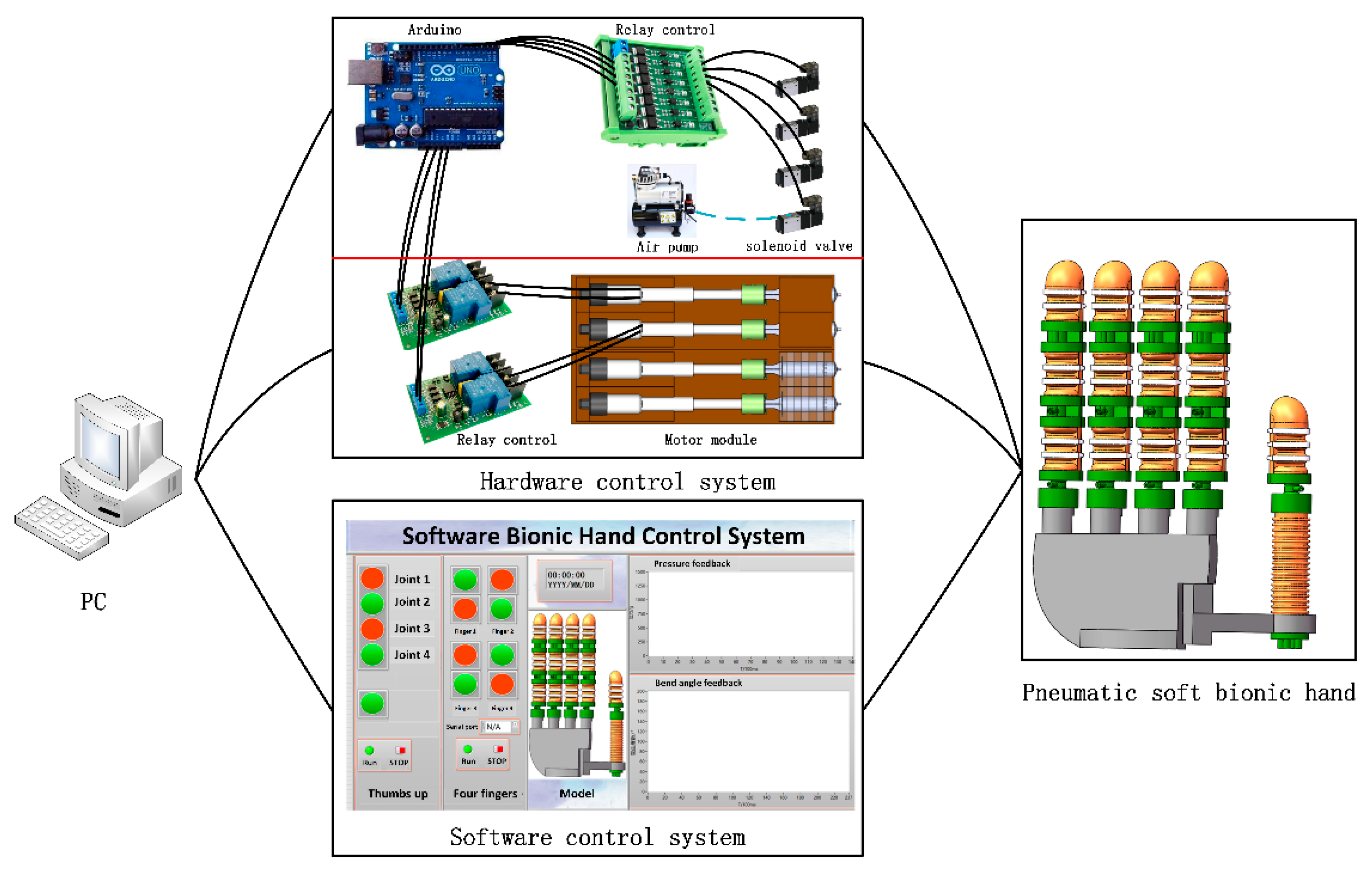 Materials 15 01358 g011