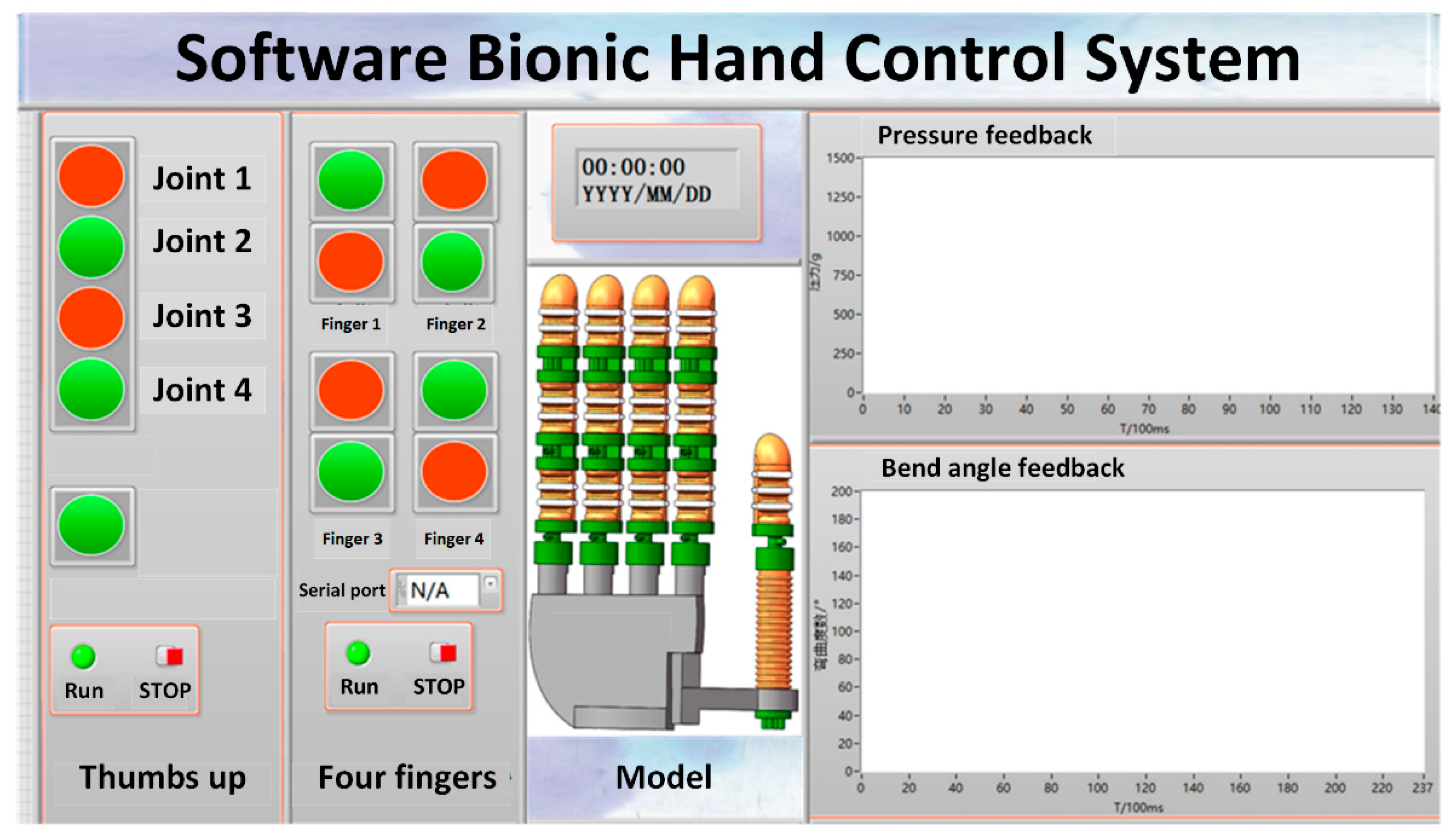 Materials 15 01358 g012