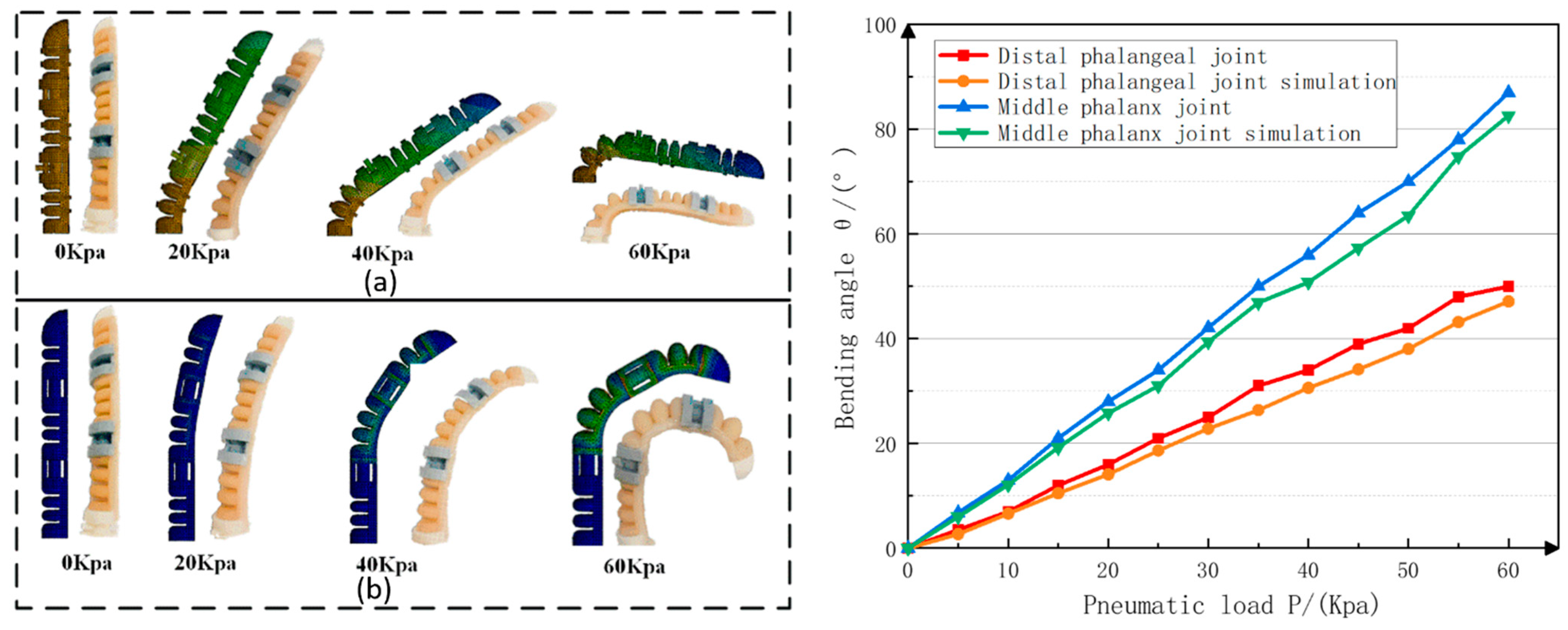 Materials 15 01358 g015