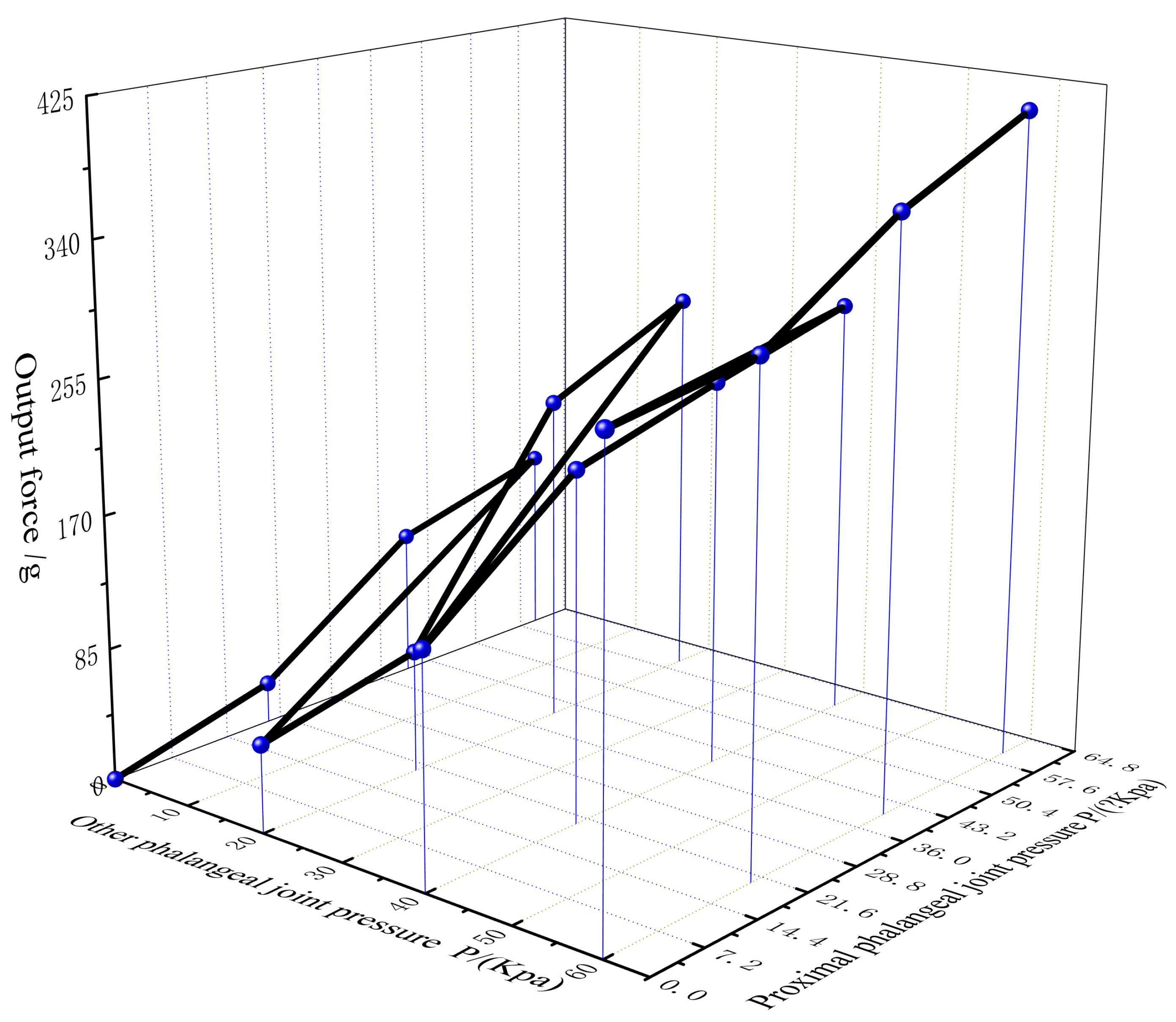Materials 15 01358 g017