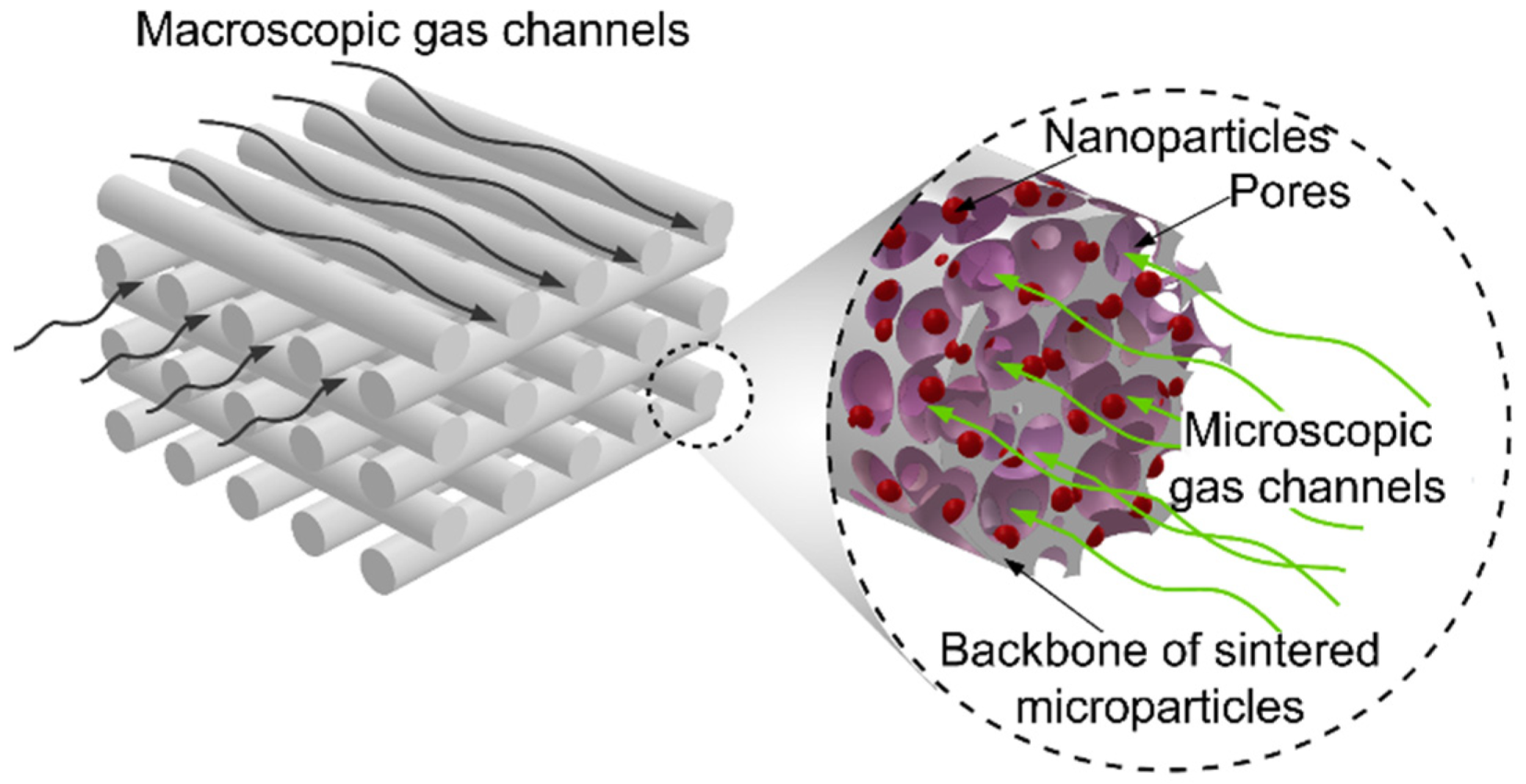 Materials 15 01360 g001