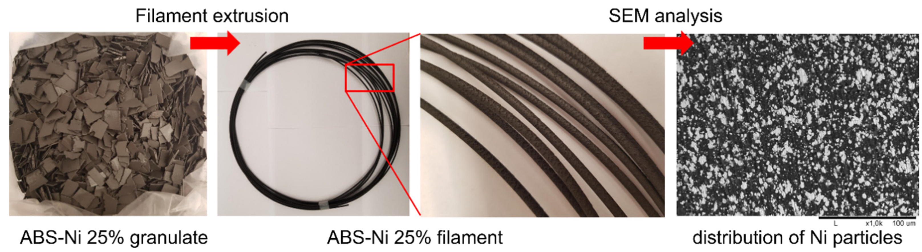 Materials 15 01360 g005