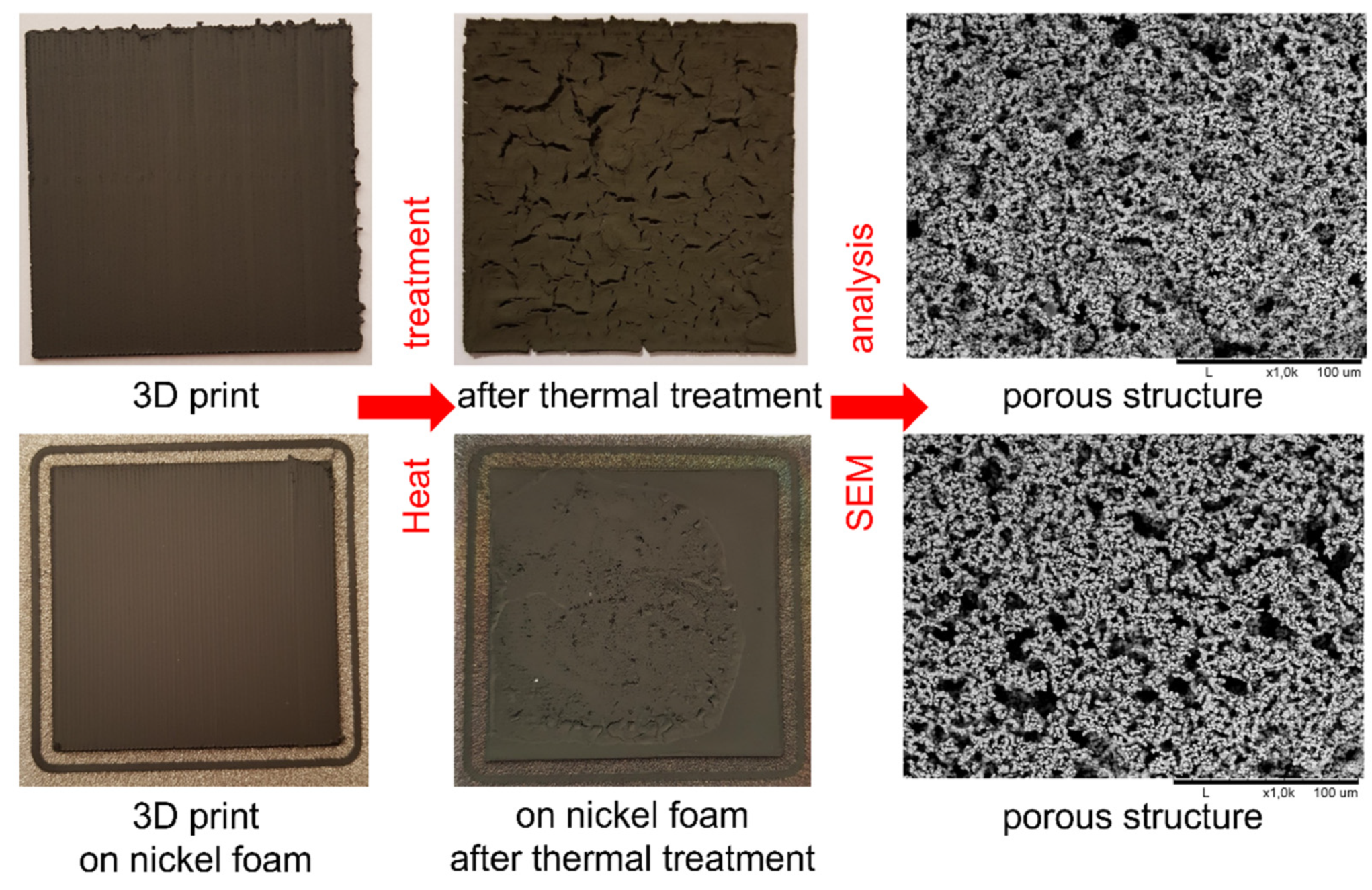 Materials 15 01360 g008