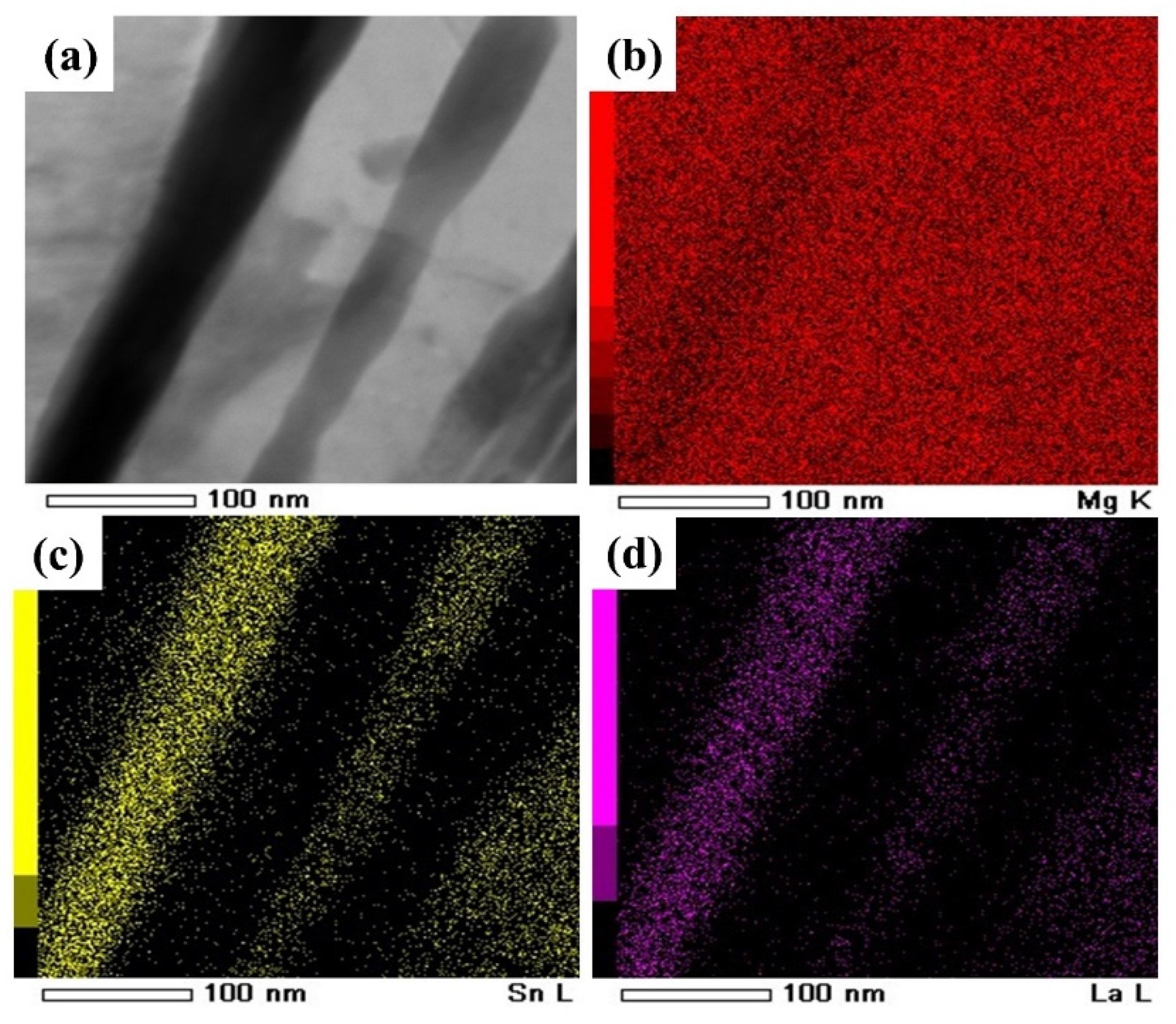 Materials 15 01361 g002 550