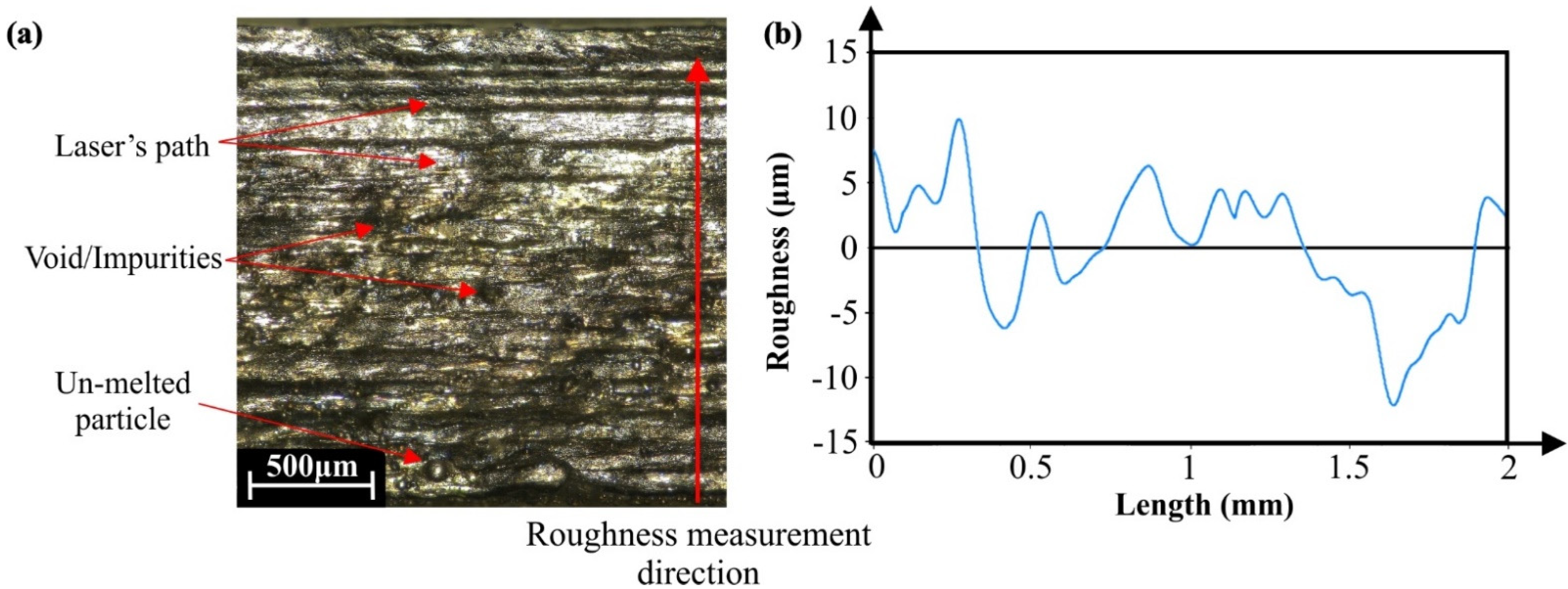 Materials 15 01362 g004