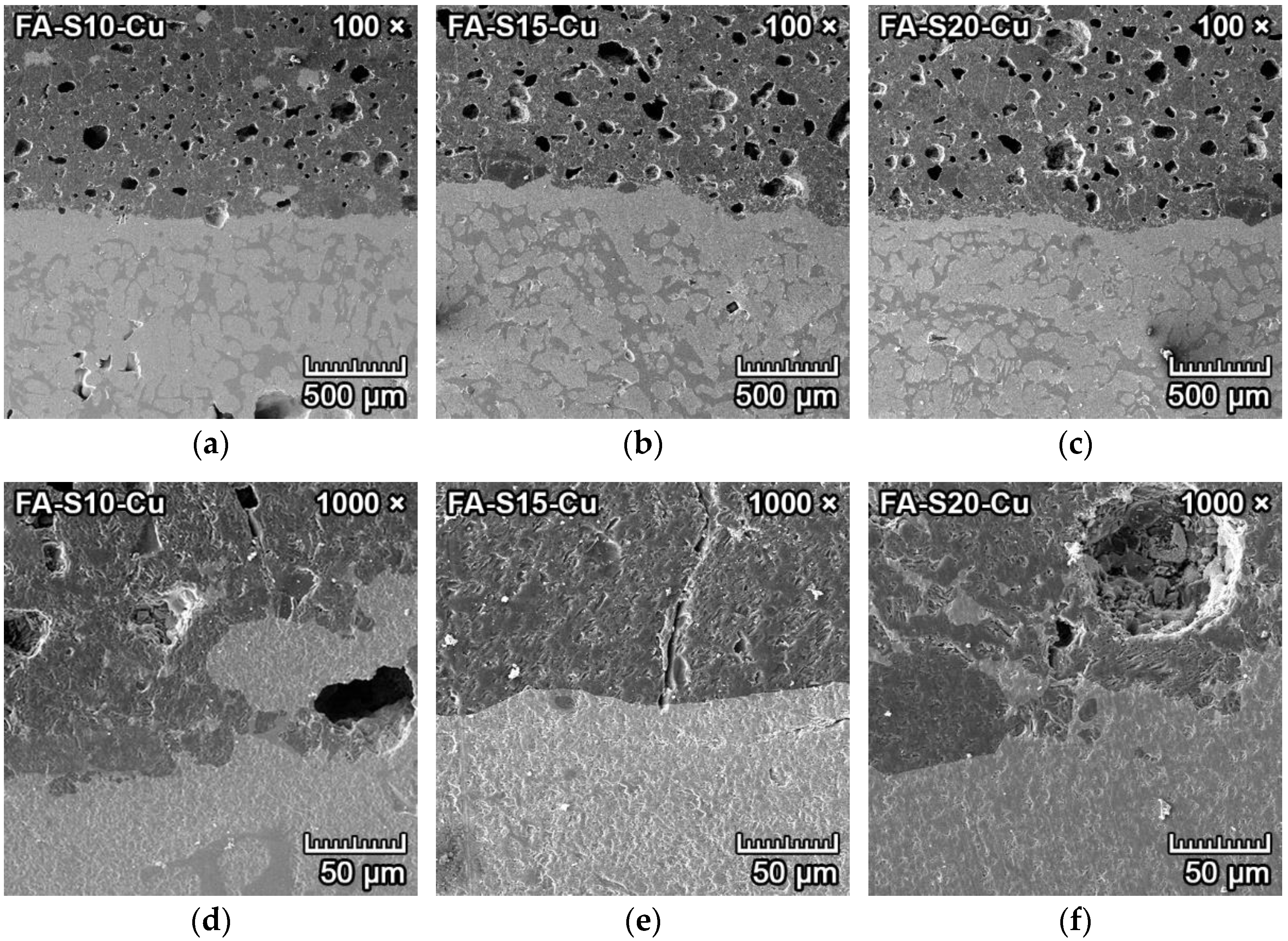 Materials 15 01363 g012